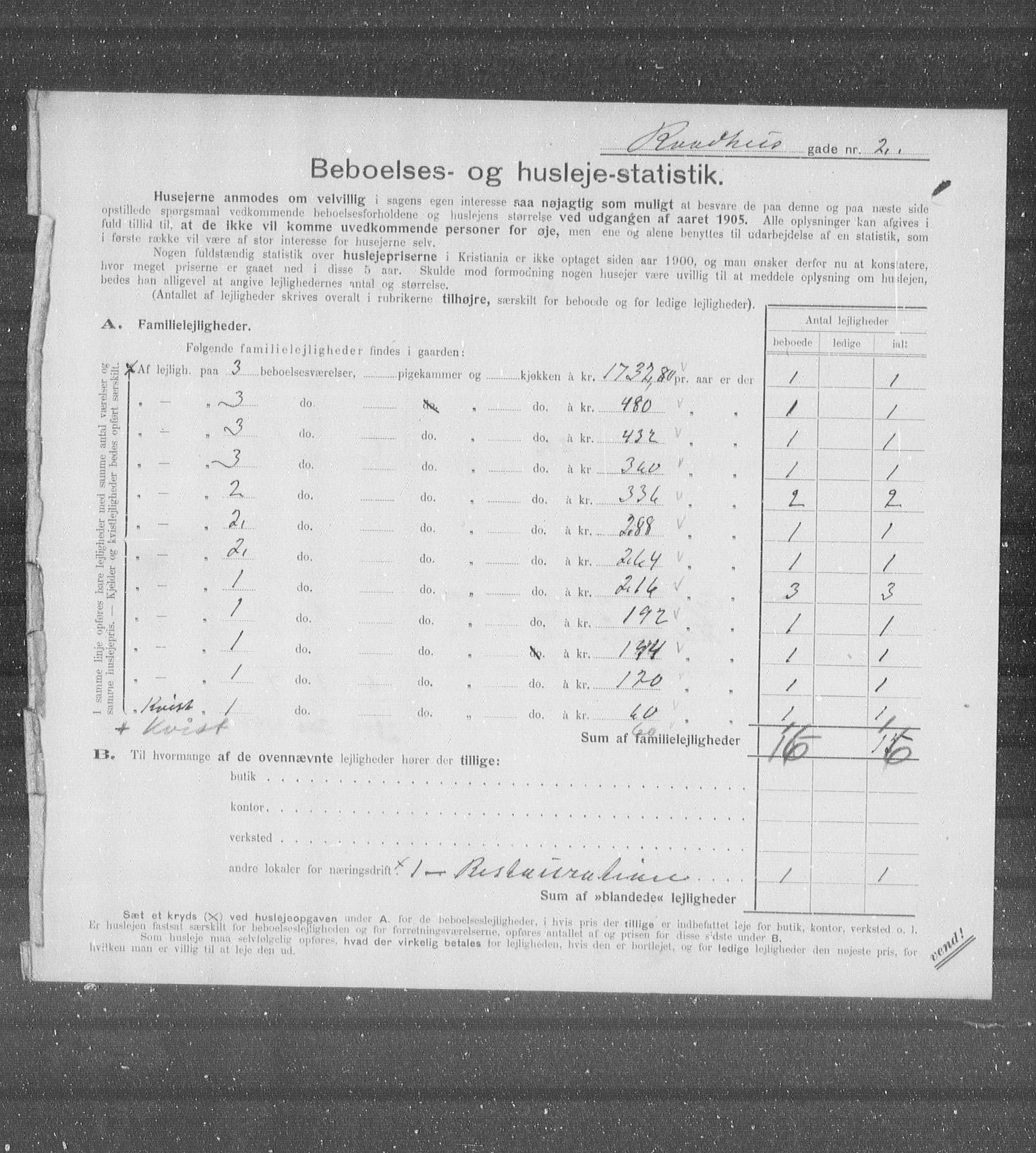 OBA, Municipal Census 1905 for Kristiania, 1905, p. 43495