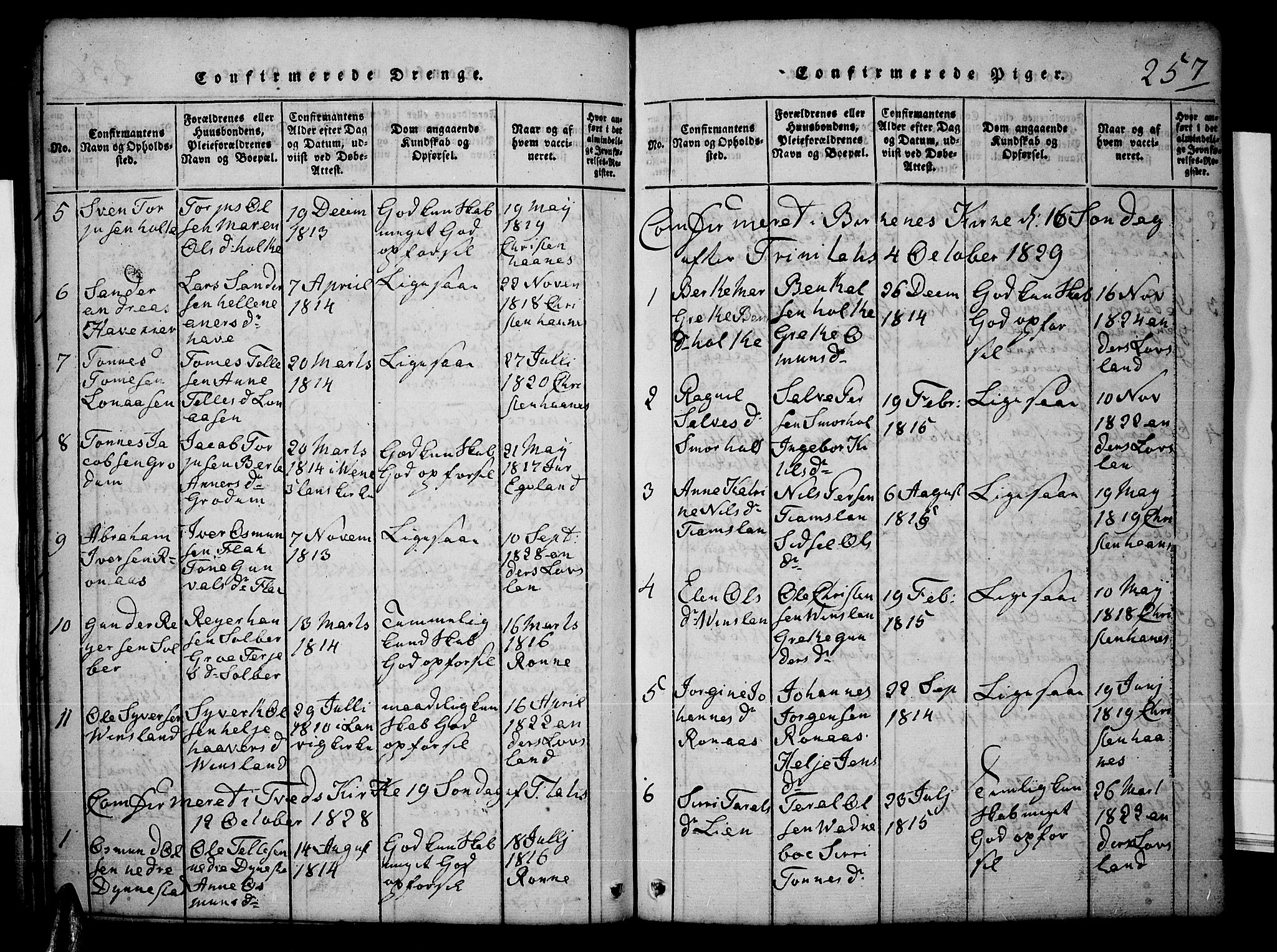 Tveit sokneprestkontor, SAK/1111-0043/F/Fb/L0001: Parish register (copy) no. B 1, 1820-1834, p. 257