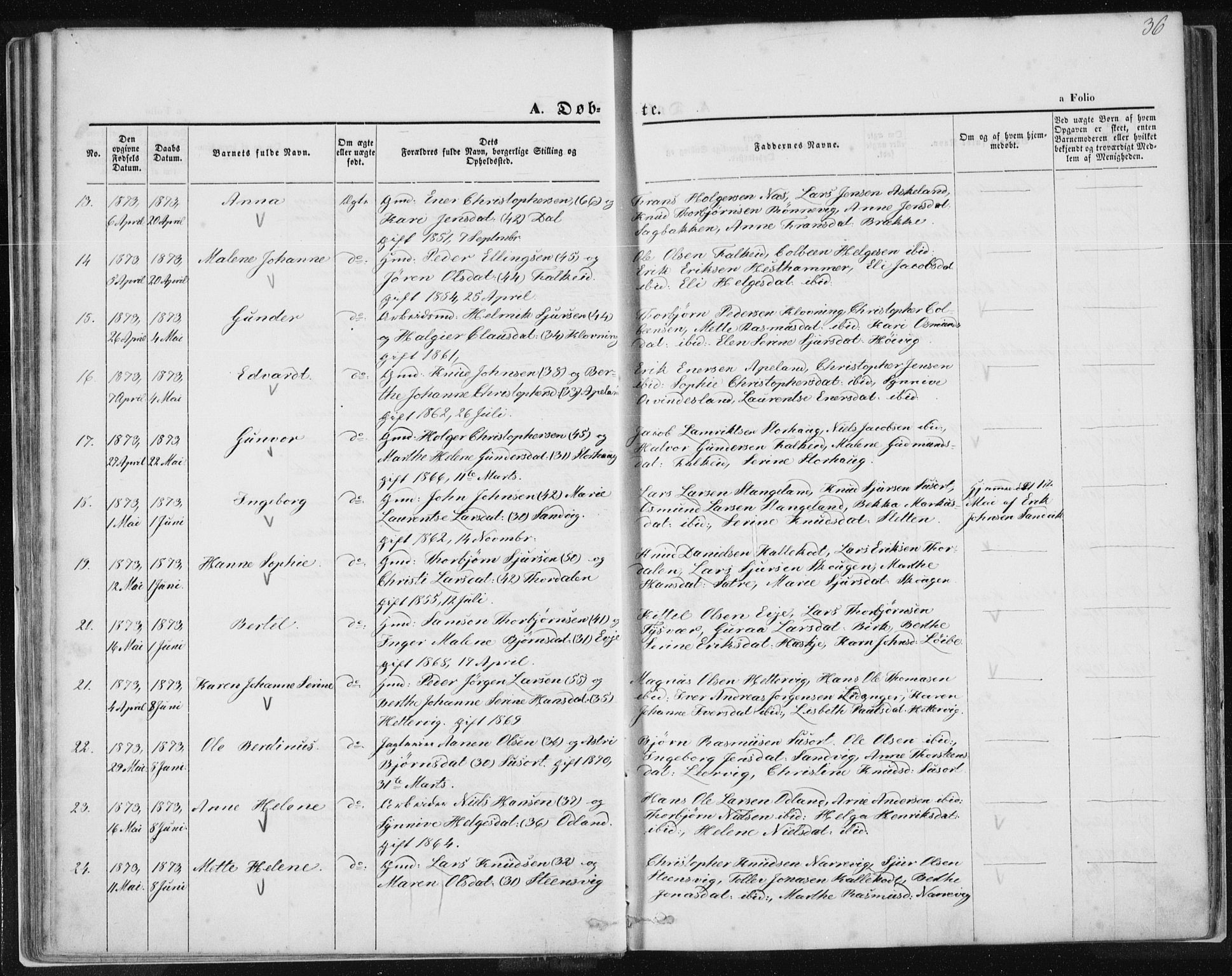 Tysvær sokneprestkontor, AV/SAST-A -101864/H/Ha/Haa/L0005: Parish register (official) no. A 5, 1865-1878, p. 36