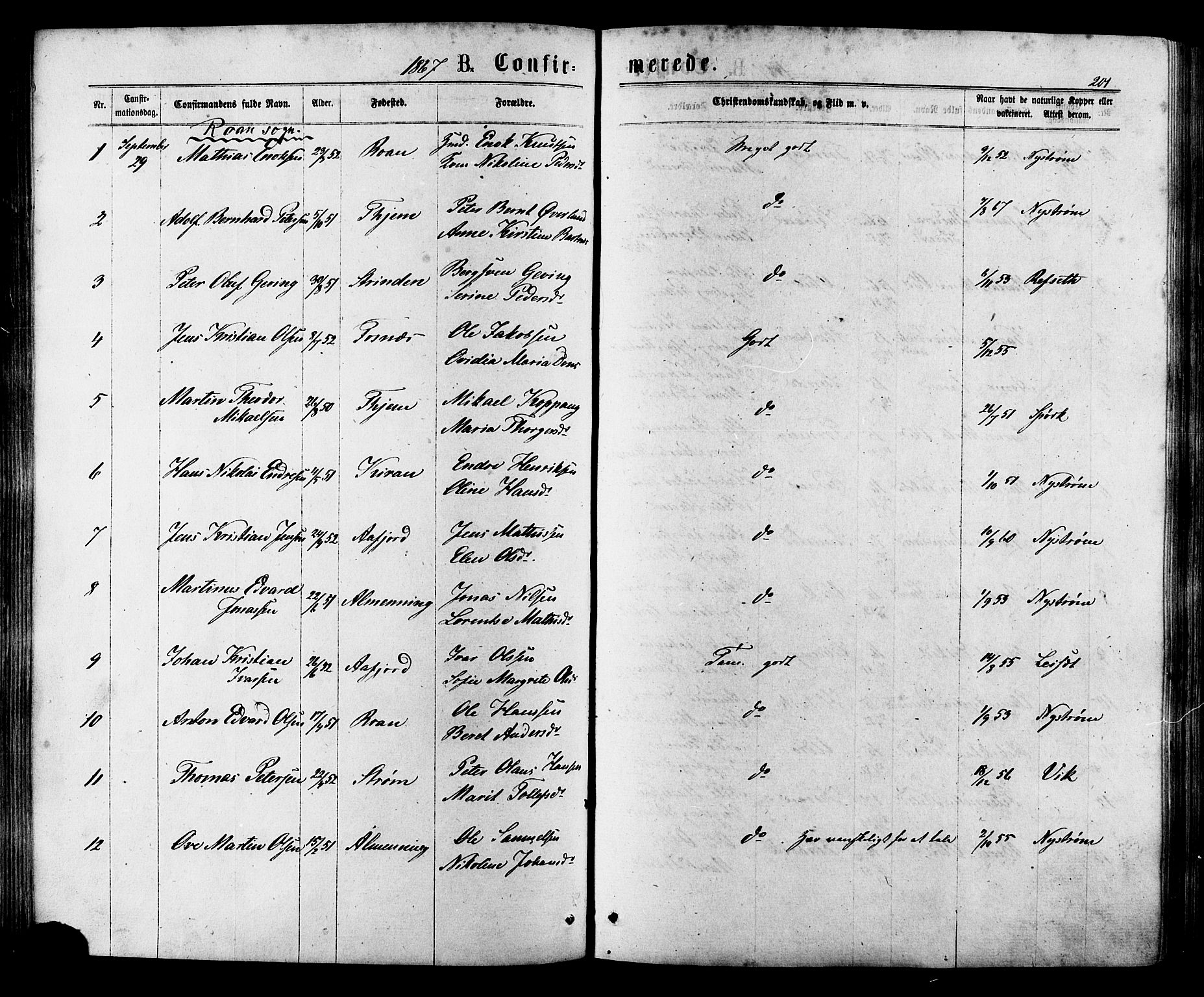 Ministerialprotokoller, klokkerbøker og fødselsregistre - Sør-Trøndelag, SAT/A-1456/657/L0706: Parish register (official) no. 657A07, 1867-1878, p. 201