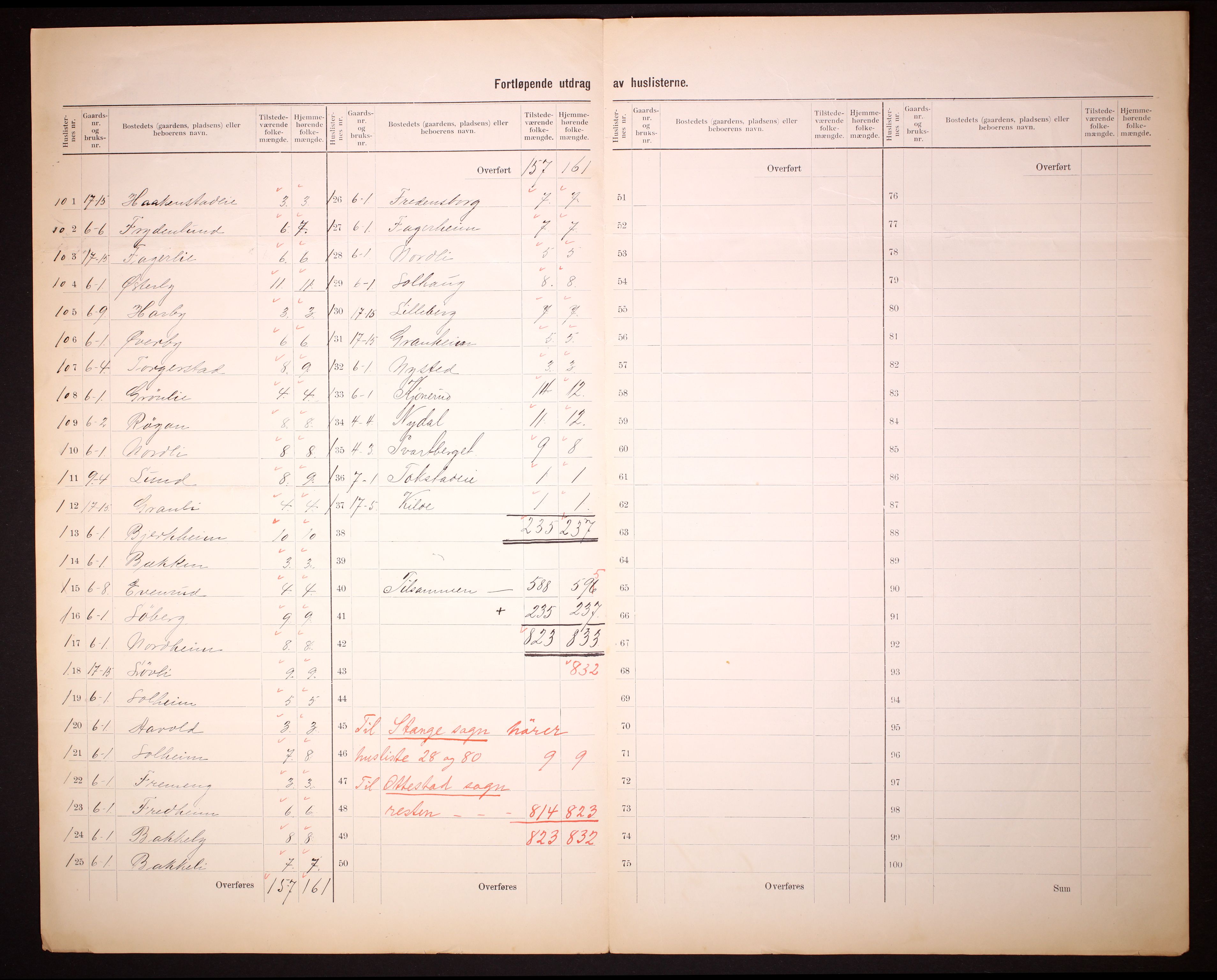 RA, 1910 census for Stange, 1910, p. 8