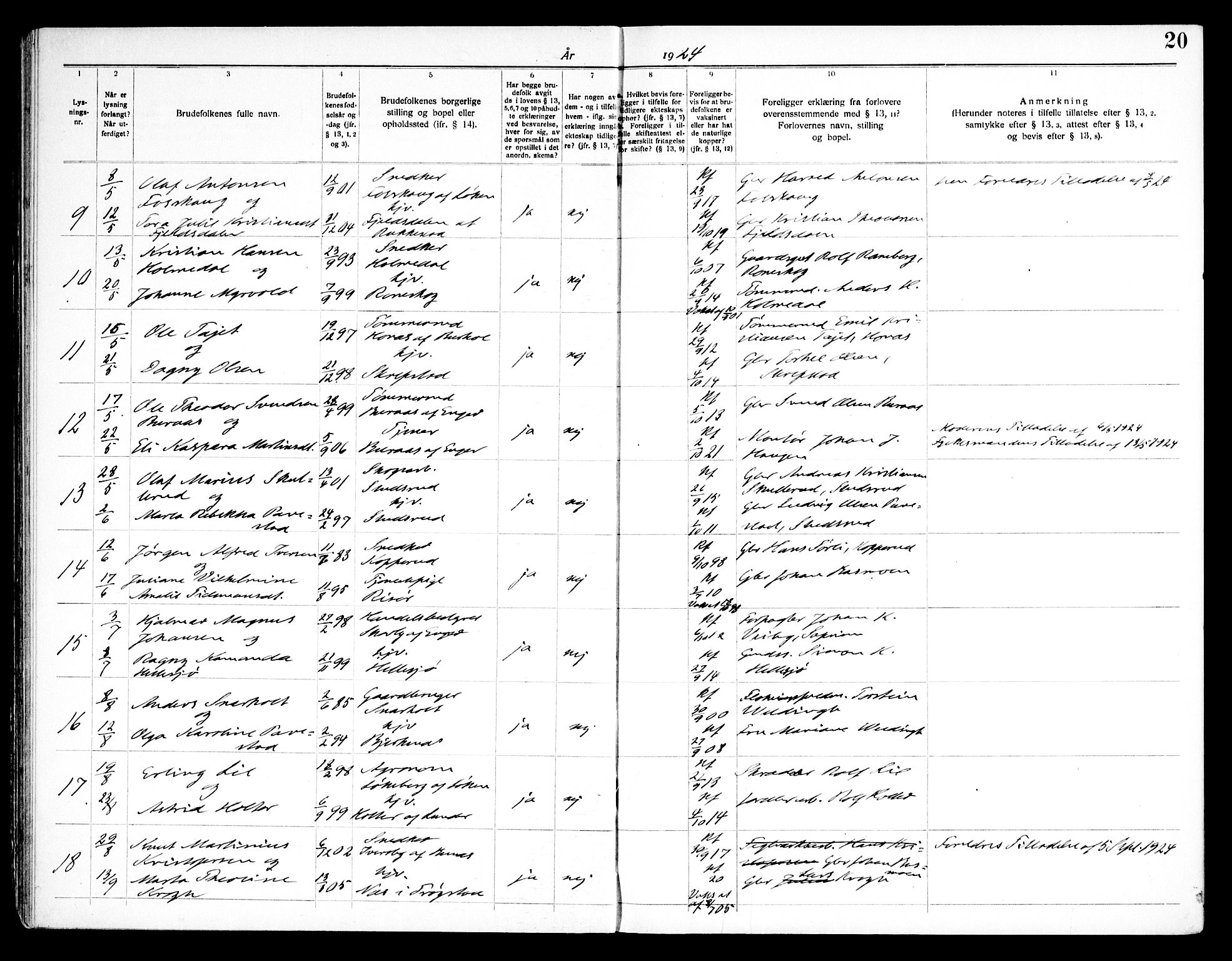 Høland prestekontor Kirkebøker, AV/SAO-A-10346a/H/Ha/L0001: Banns register no. I 1, 1919-1947, p. 20