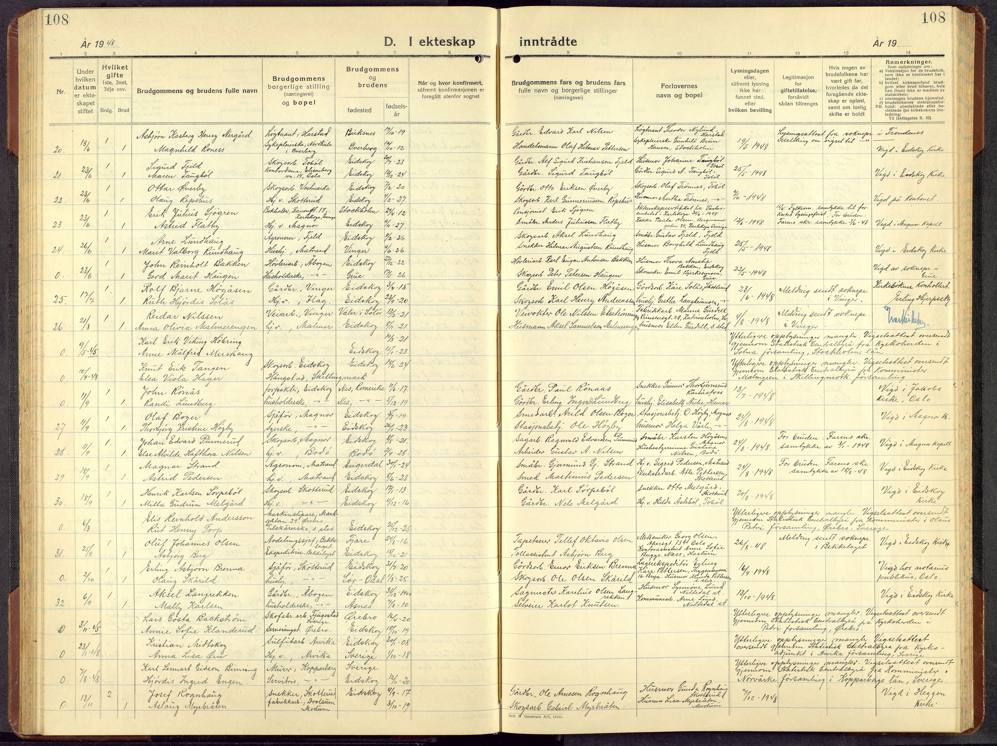 Eidskog prestekontor, AV/SAH-PREST-026/H/Ha/Hab/L0008: Parish register (copy) no. 8, 1938-1959, p. 108