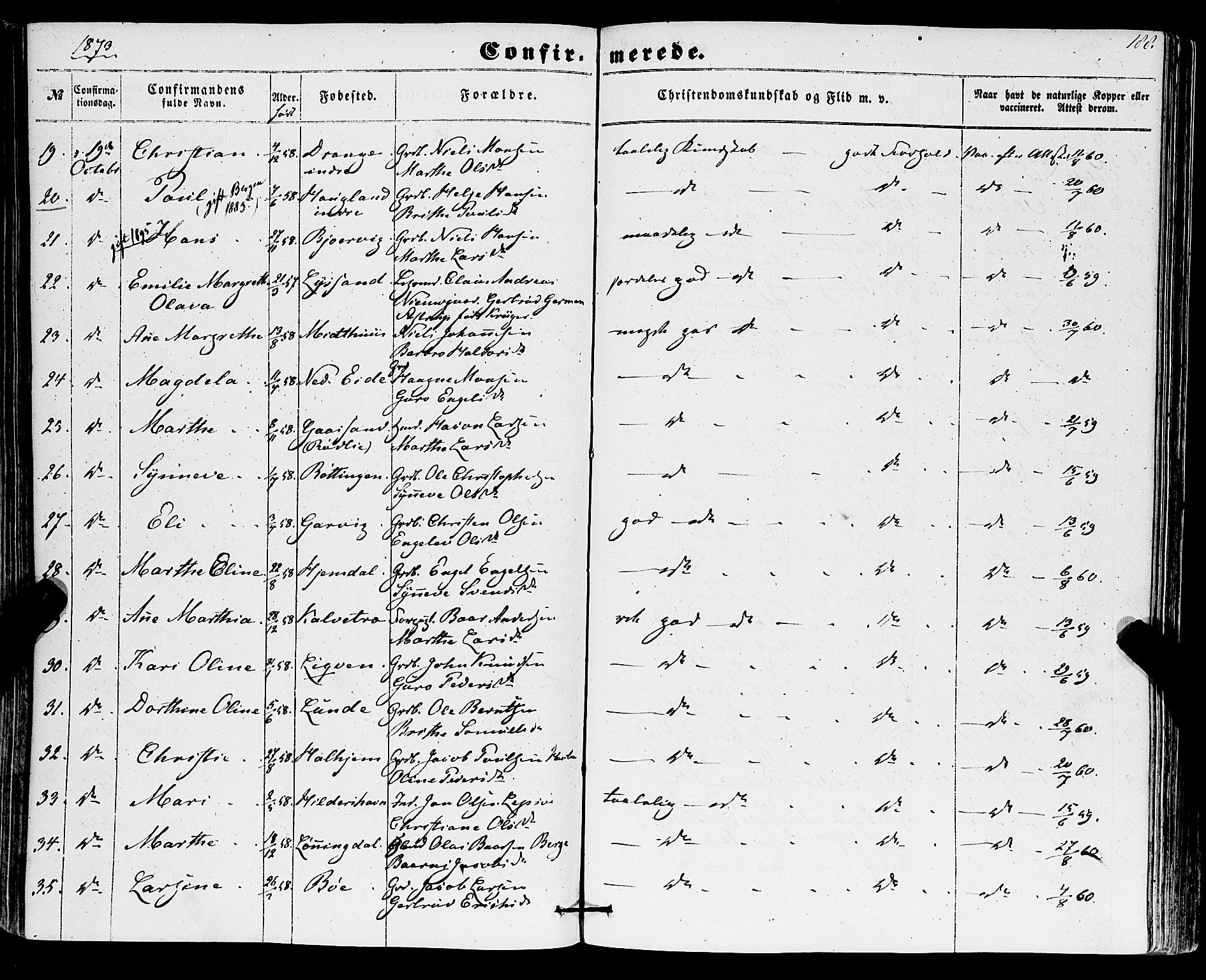 Os sokneprestembete, AV/SAB-A-99929: Parish register (official) no. A 17, 1860-1873, p. 188