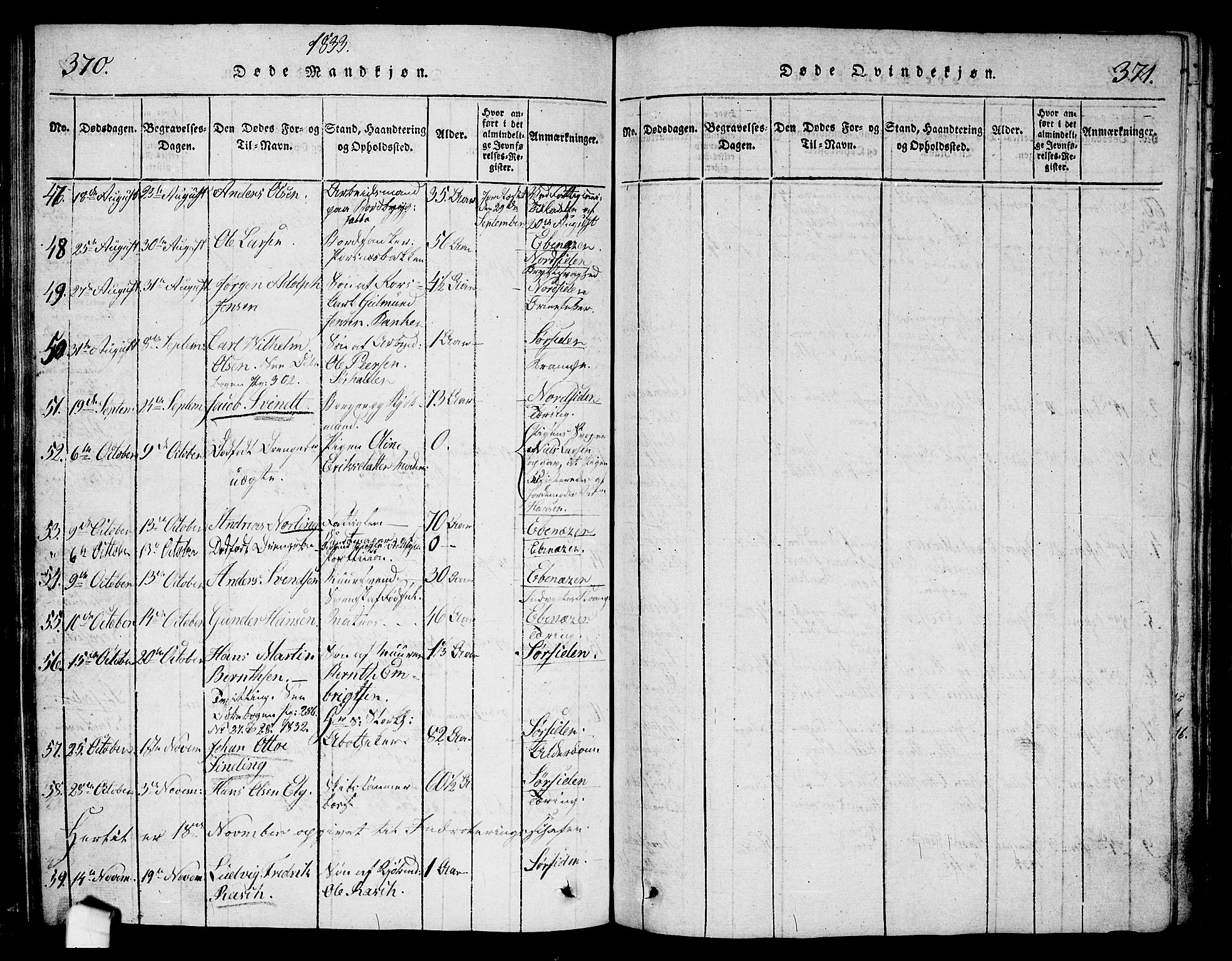 Halden prestekontor Kirkebøker, AV/SAO-A-10909/G/Ga/L0001: Parish register (copy) no. 1, 1815-1833, p. 370-371