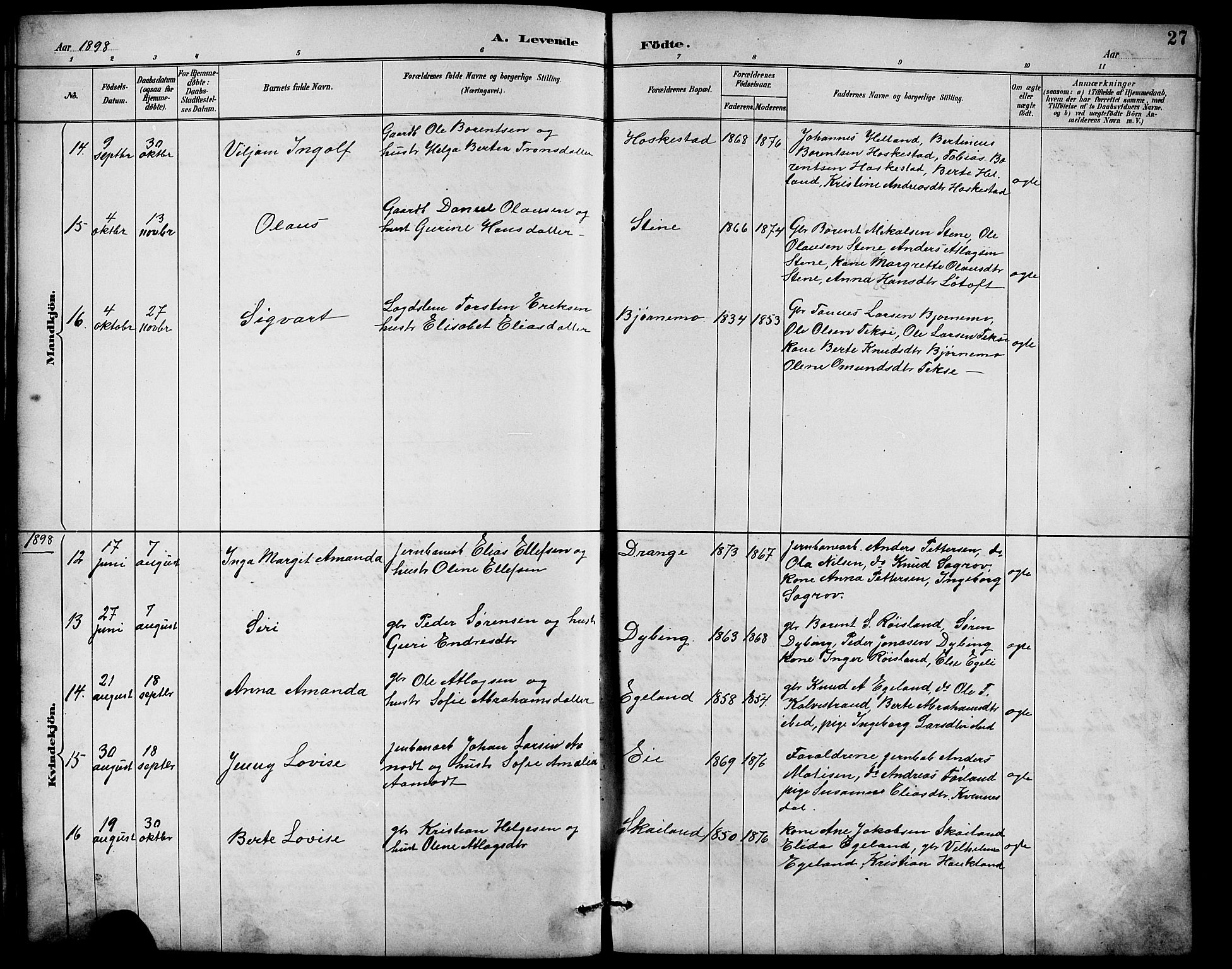 Lund sokneprestkontor, AV/SAST-A-101809/S07/L0007: Parish register (copy) no. B 7, 1890-1925, p. 27