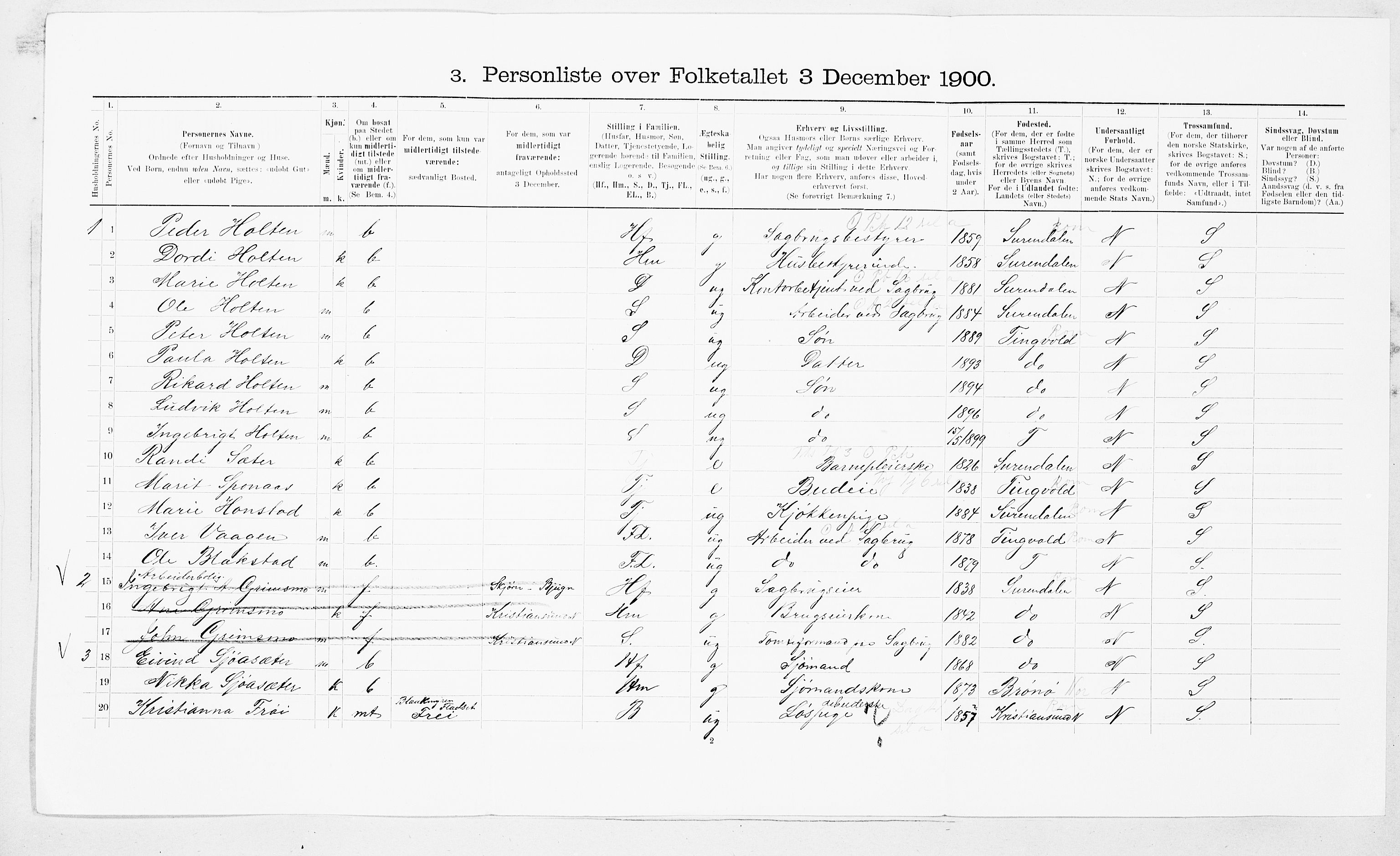 SAT, 1900 census for Bremsnes, 1900, p. 233