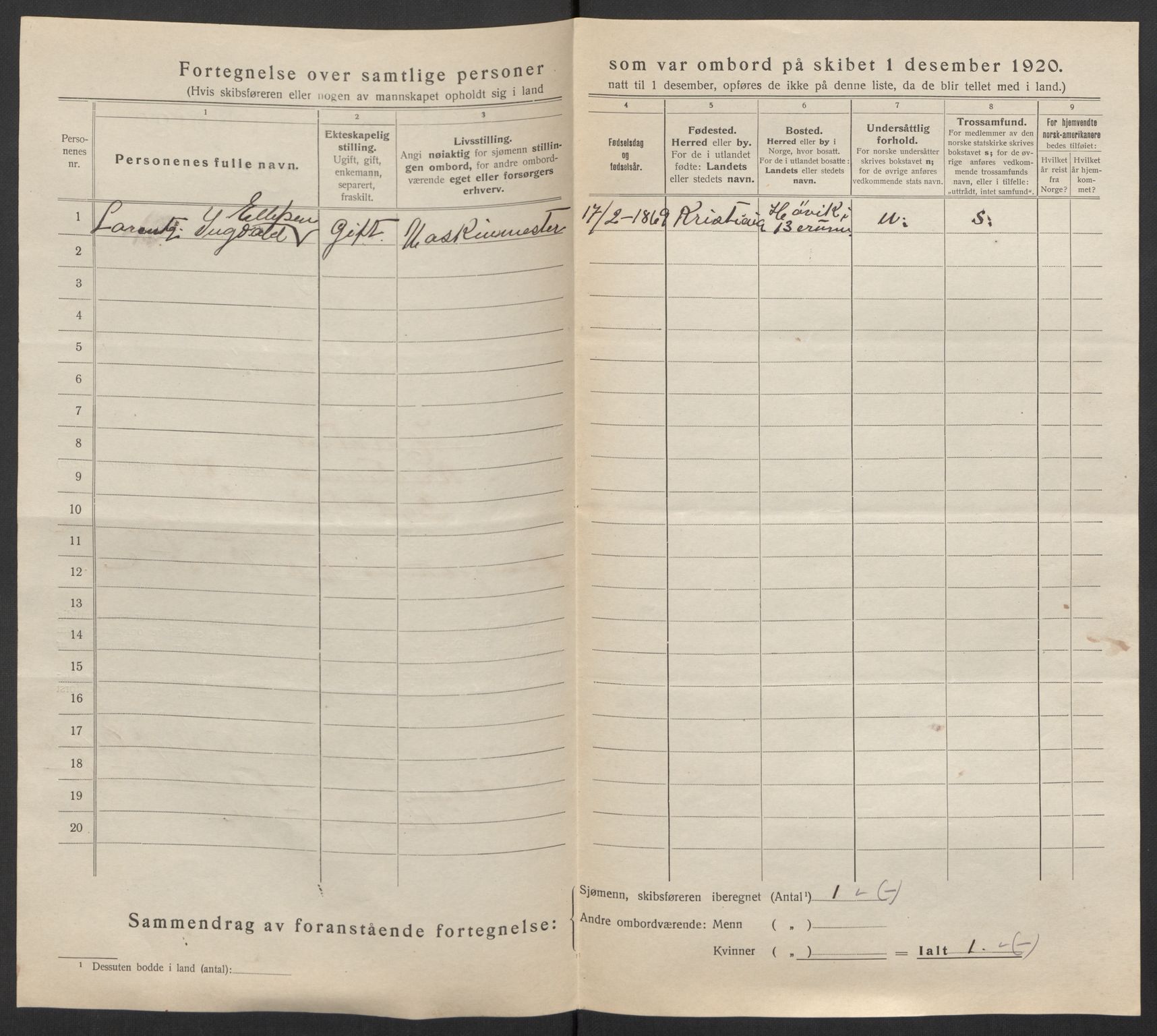 SAKO, 1920 census for Langesund, 1920, p. 5542