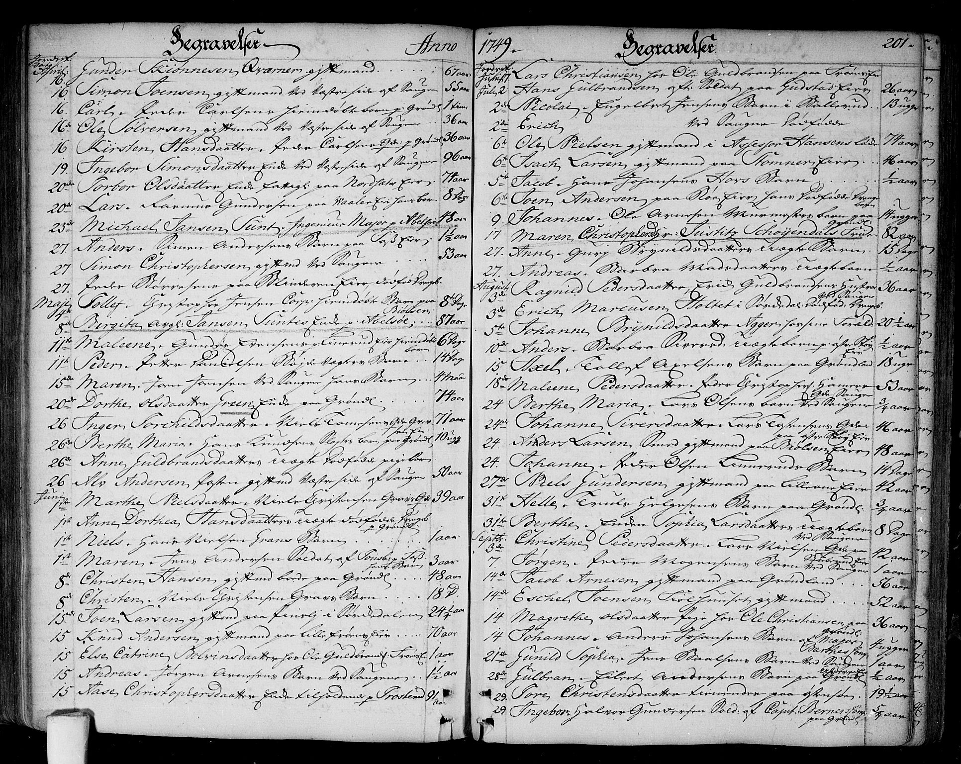Aker prestekontor kirkebøker, SAO/A-10861/F/L0008: Parish register (official) no. 8, 1749-1765, p. 201