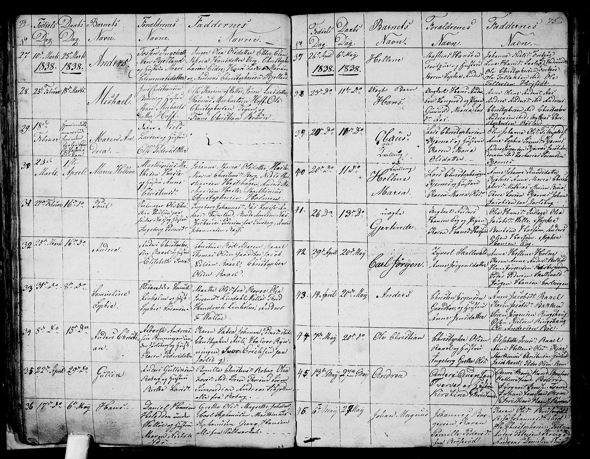 Sem kirkebøker, SAKO/A-5/G/Ga/L0002: Parish register (copy) no. I 2, 1826-1844, p. 74-75
