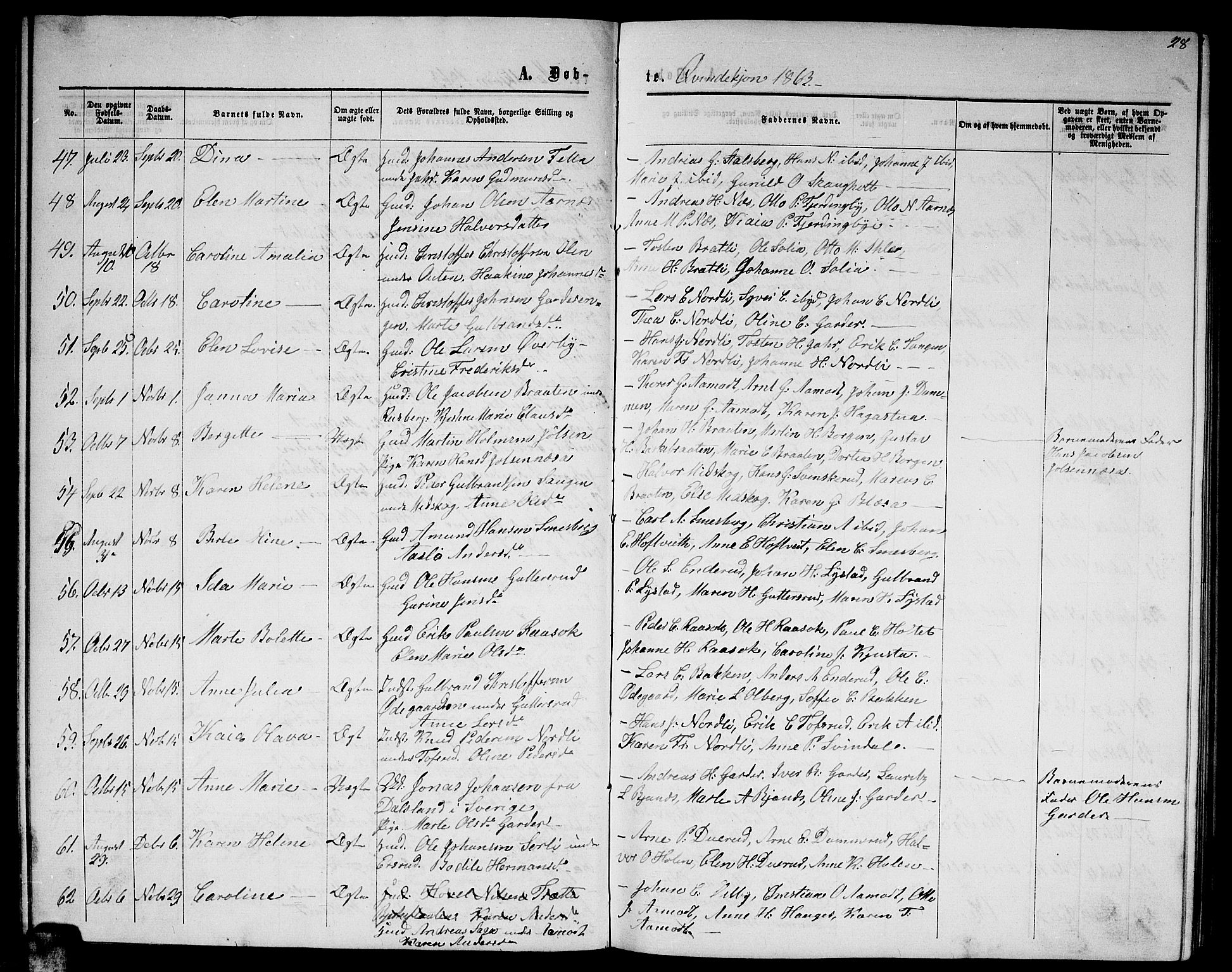 Fet prestekontor Kirkebøker, AV/SAO-A-10370a/G/Ga/L0003: Parish register (copy) no. I 3, 1860-1867, p. 28