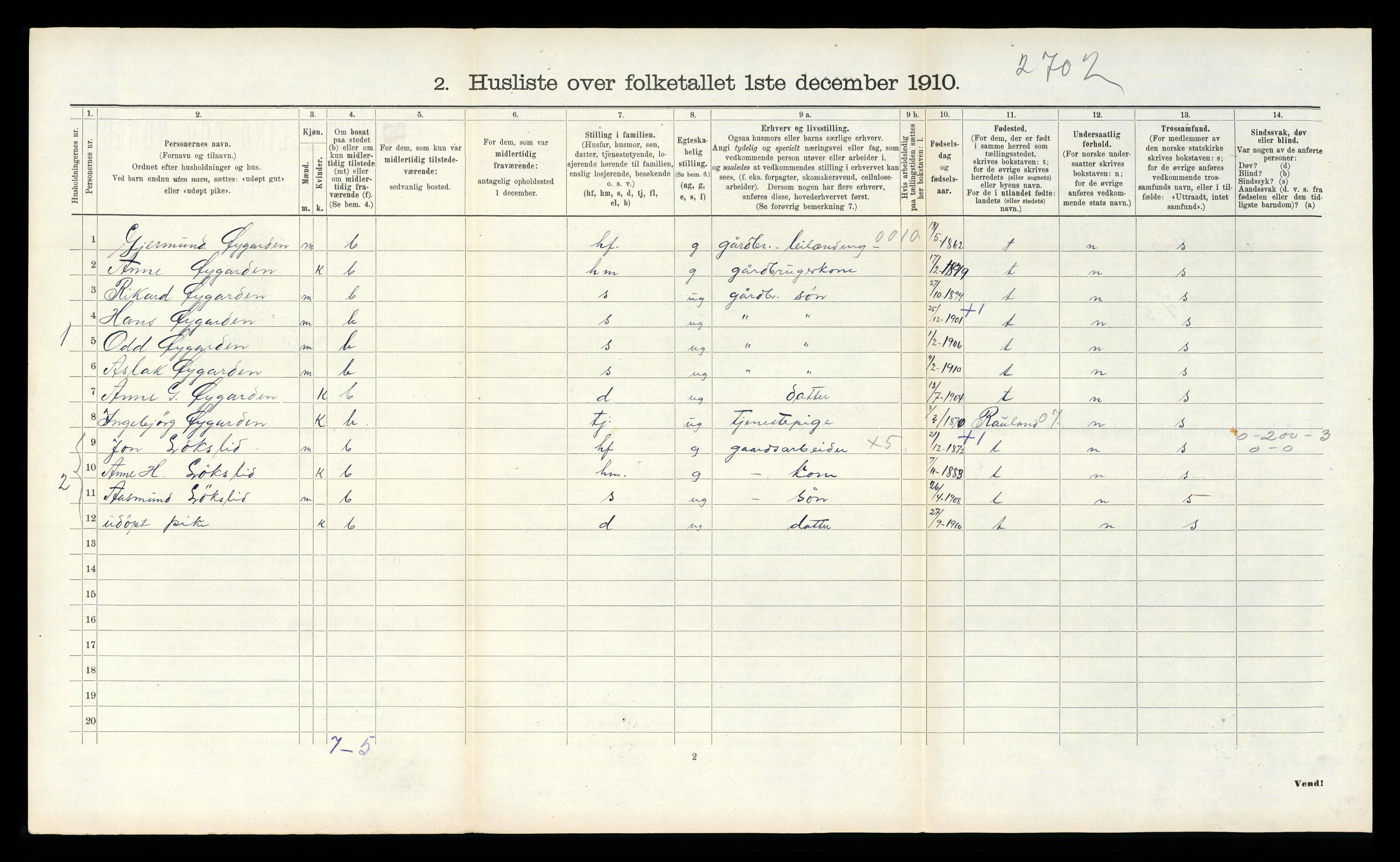 RA, 1910 census for Vinje, 1910, p. 267