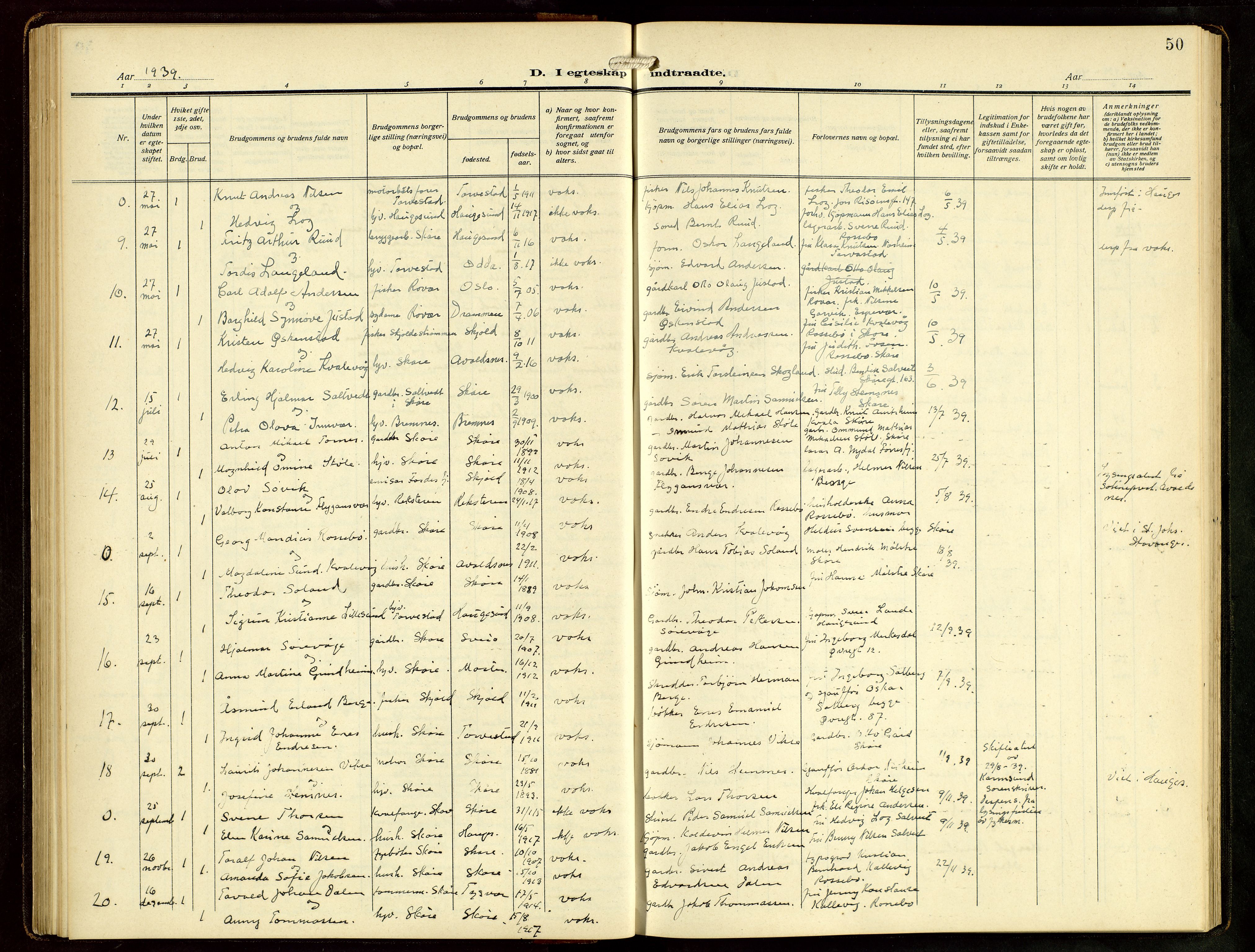 Haugesund sokneprestkontor, AV/SAST-A -101863/H/Ha/Hab/L0006: Parish register (copy) no. B 9, 1909-1951, p. 50