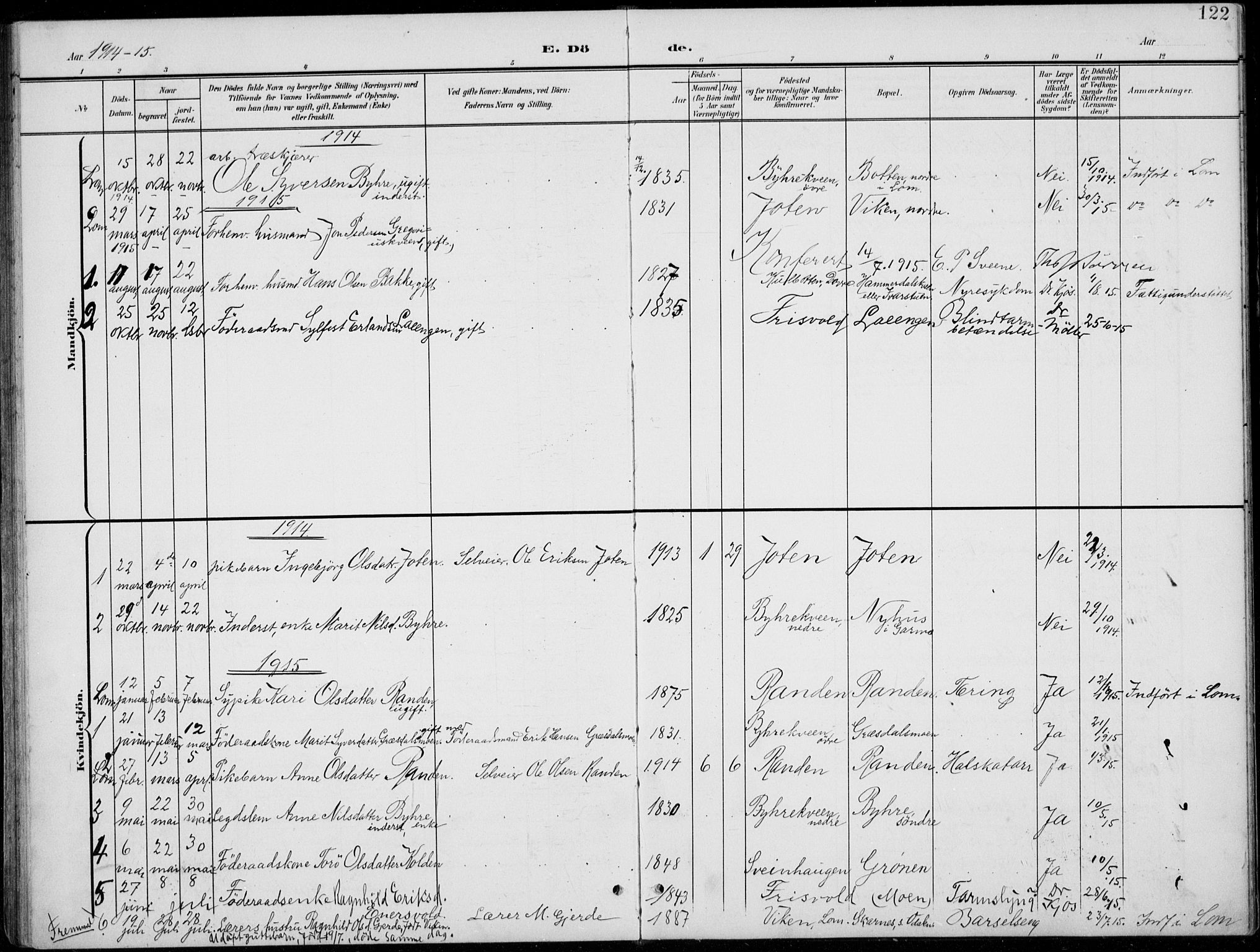 Lom prestekontor, SAH/PREST-070/L/L0006: Parish register (copy) no. 6, 1901-1939, p. 122