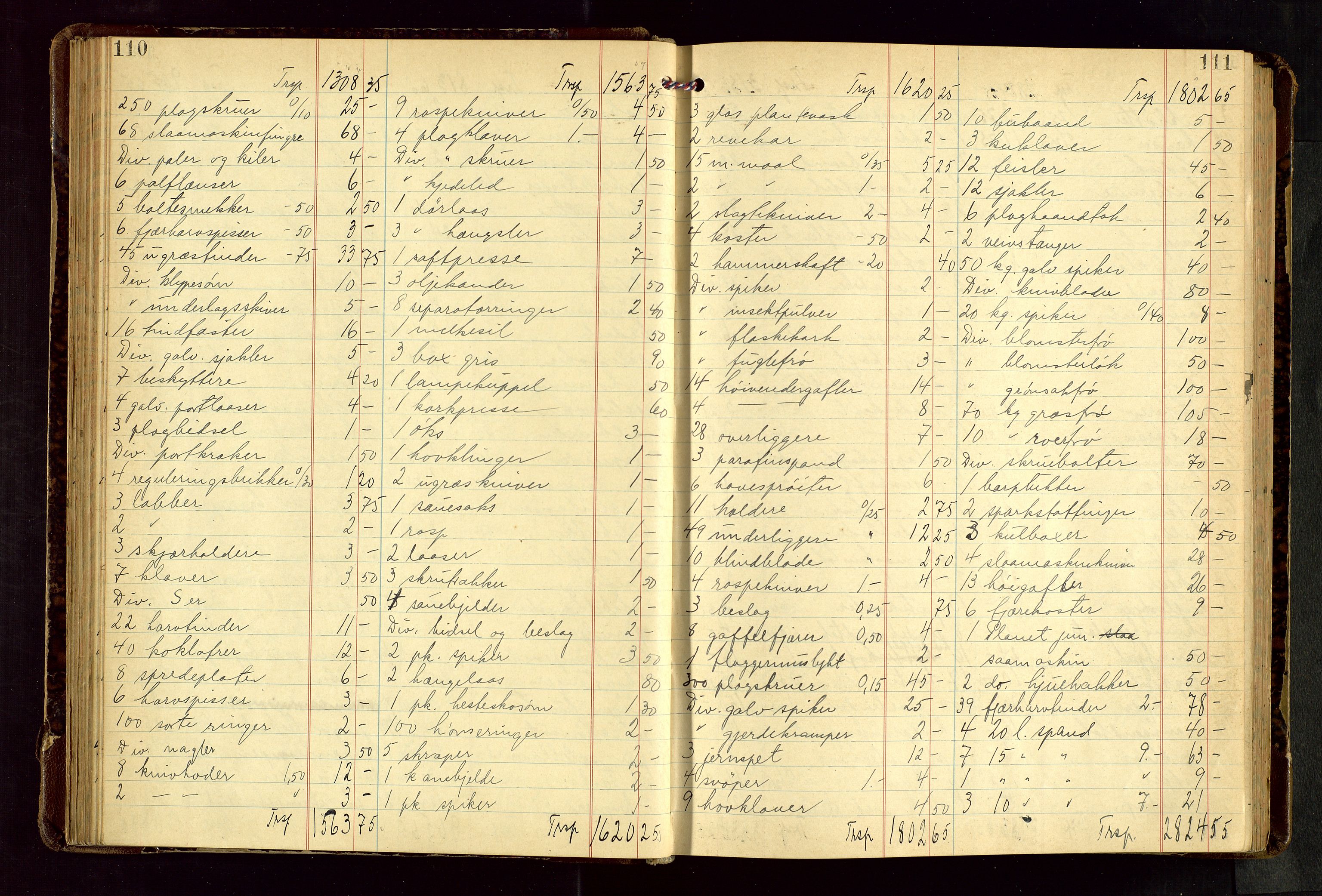 Haugesund tingrett, AV/SAST-A-101415/01/IV/IVB/L0006: Skifteregistreringsprotokoll, med register, 1929-1939, p. 110-111