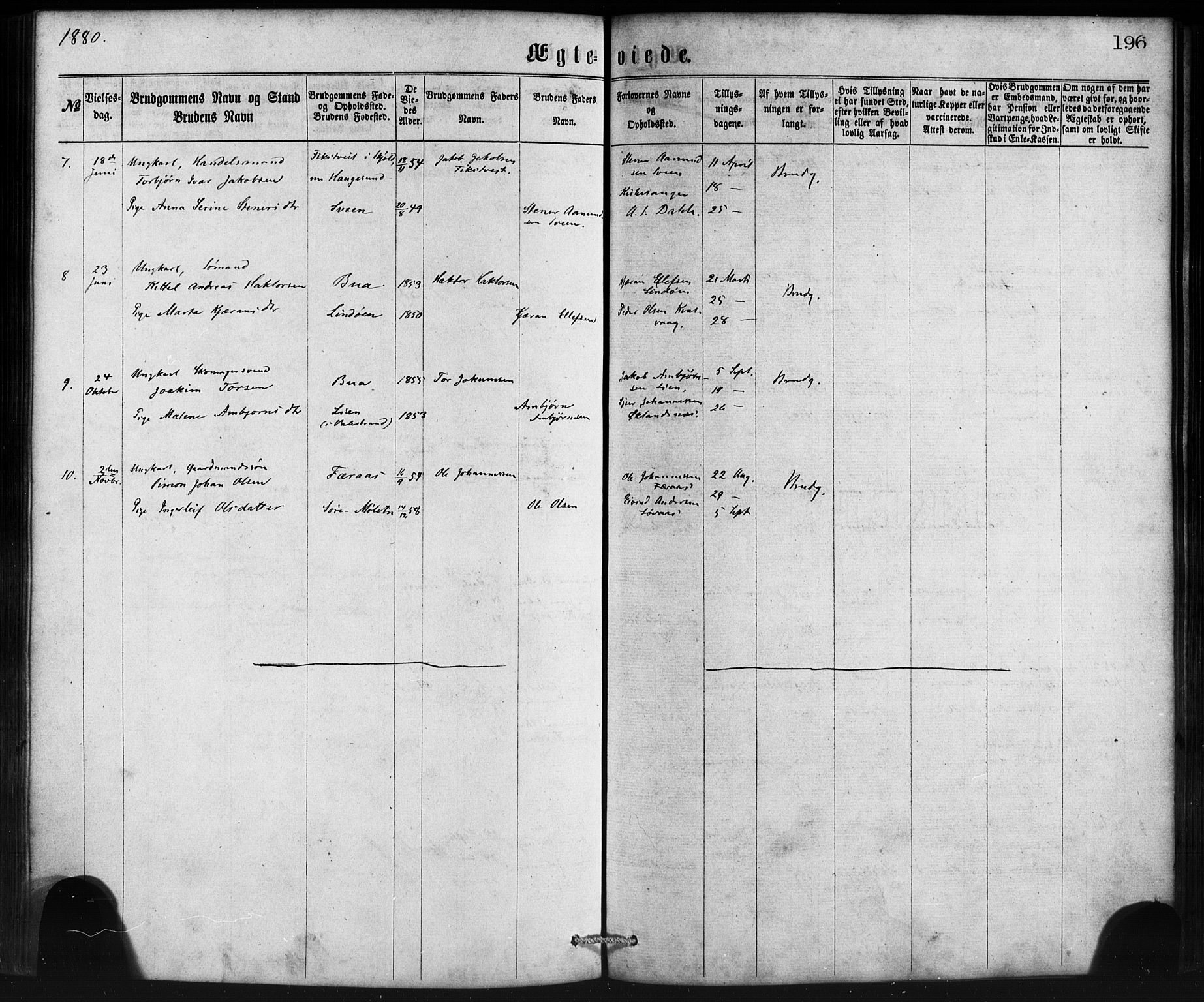 Sveio Sokneprestembete, AV/SAB-A-78501/H/Haa: Parish register (official) no. B 1, 1870-1883, p. 196