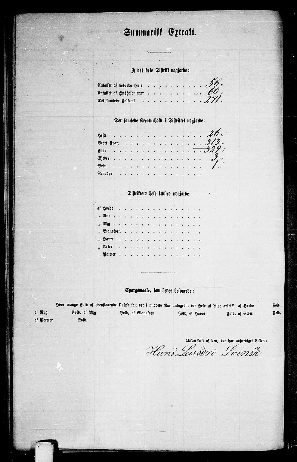 RA, 1865 census for Røros, 1865, p. 147