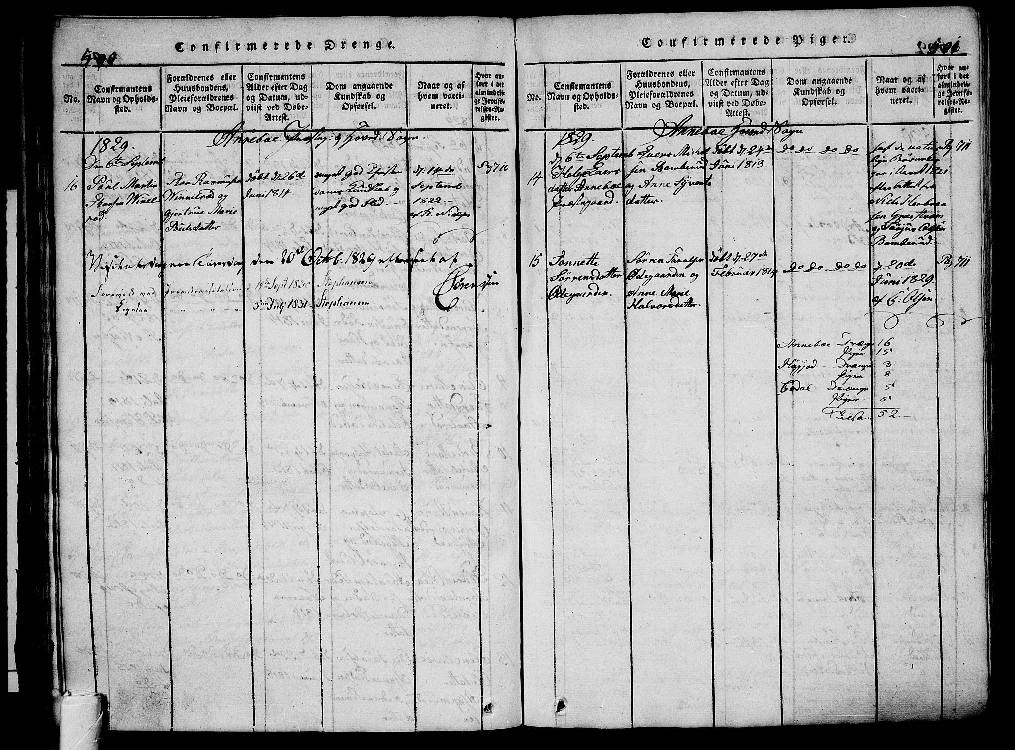 Andebu kirkebøker, AV/SAKO-A-336/G/Ga/L0002: Parish register (copy) no. I 2 /1, 1823-1832, p. 500-501