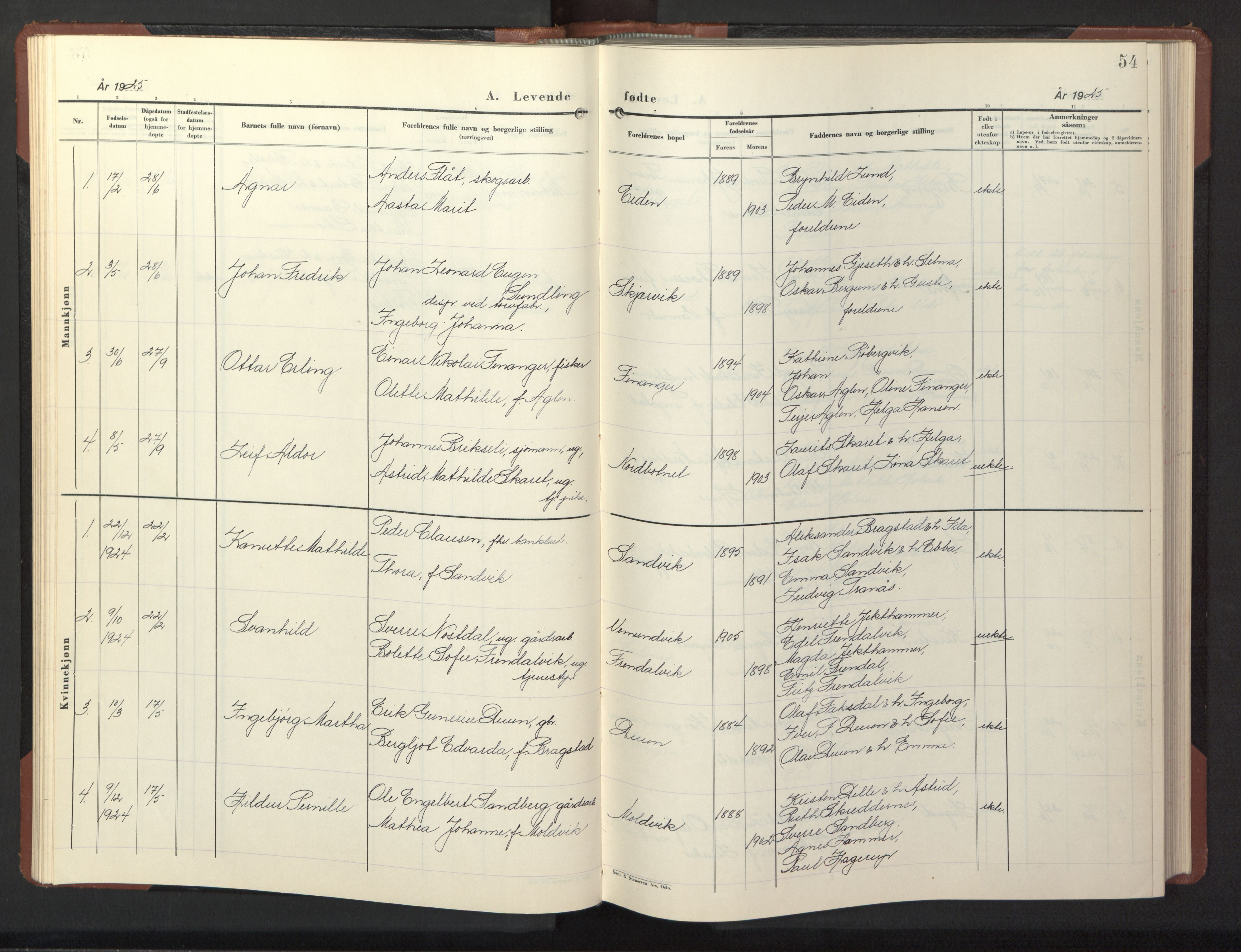 Ministerialprotokoller, klokkerbøker og fødselsregistre - Nord-Trøndelag, SAT/A-1458/773/L0625: Parish register (copy) no. 773C01, 1910-1952, p. 54
