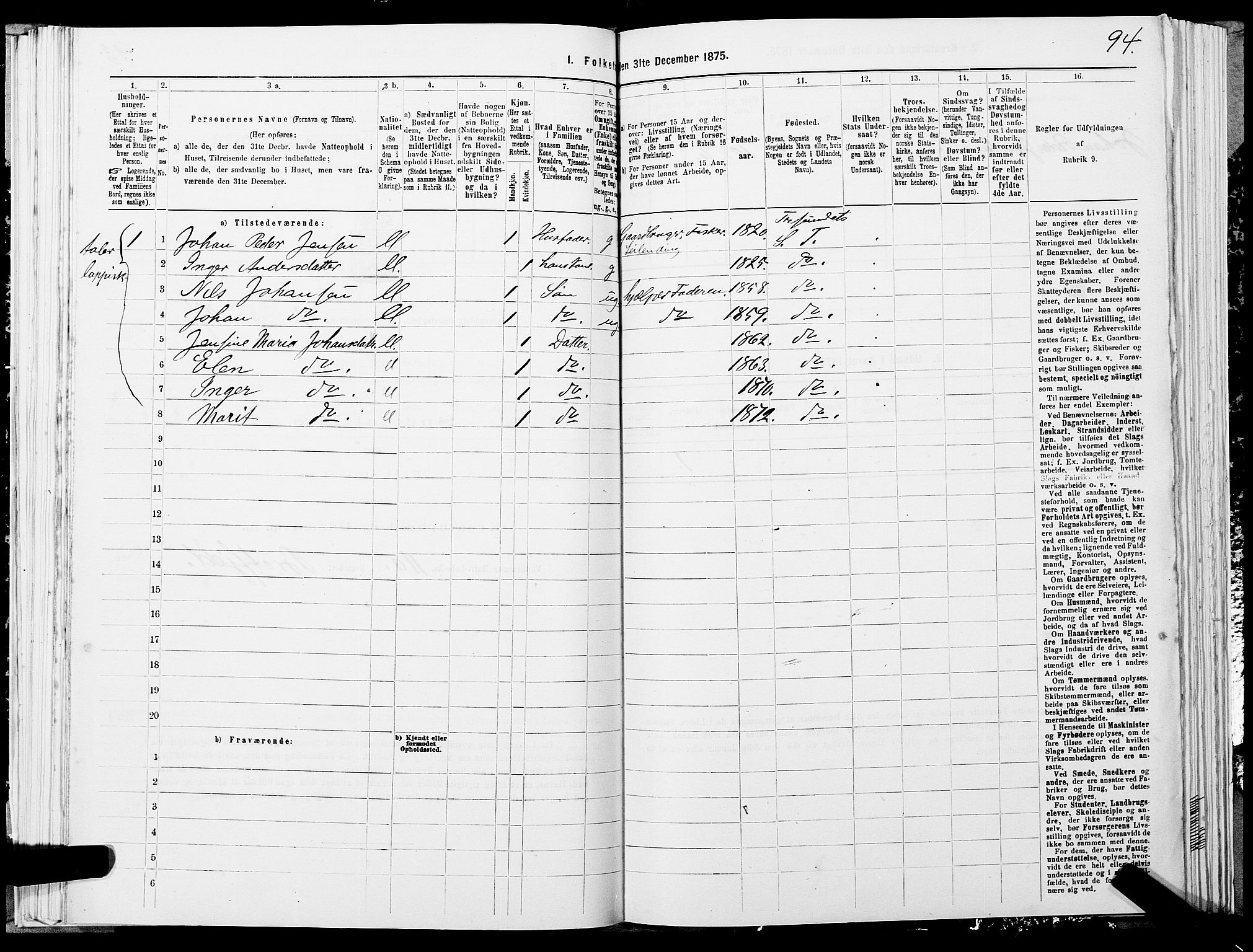 SATØ, 1875 census for 1934P Tromsøysund, 1875, p. 1094