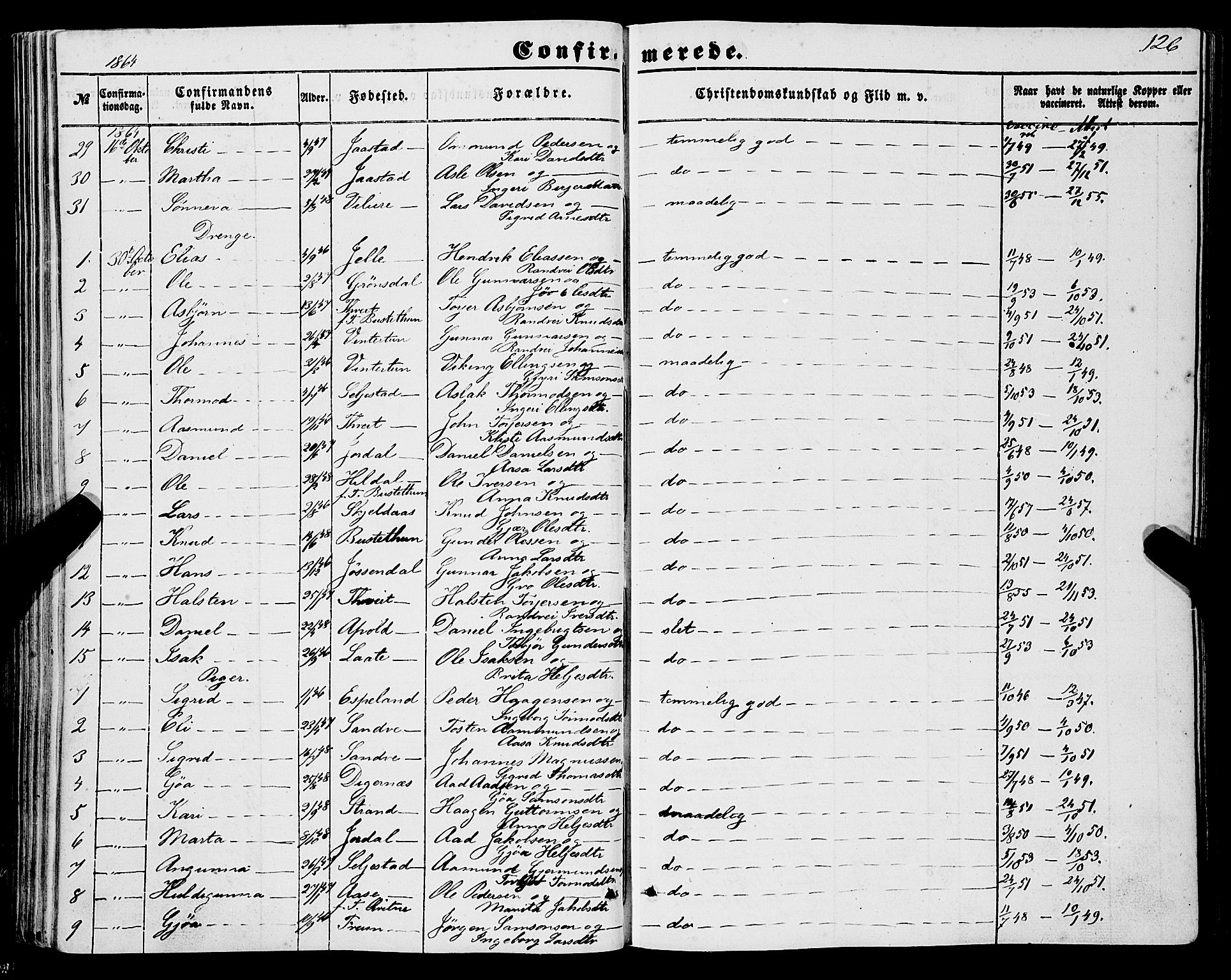 Ullensvang sokneprestembete, AV/SAB-A-78701/H/Haa: Parish register (official) no. A 11, 1854-1866, p. 126