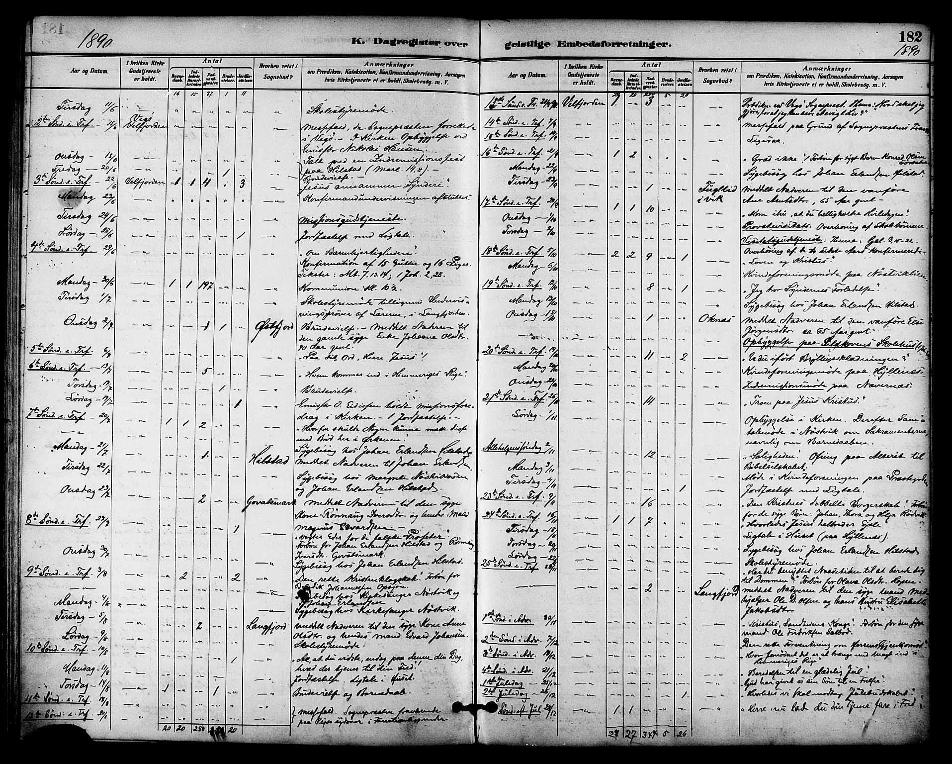 Ministerialprotokoller, klokkerbøker og fødselsregistre - Nordland, AV/SAT-A-1459/814/L0226: Parish register (official) no. 814A07, 1886-1898, p. 182