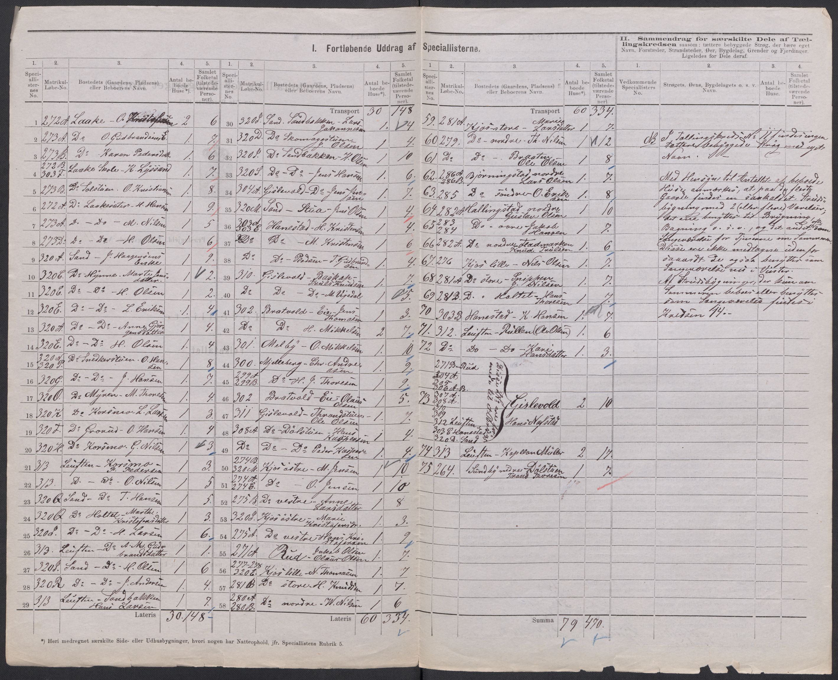 RA, 1875 census for 0235P Ullensaker, 1875, p. 35