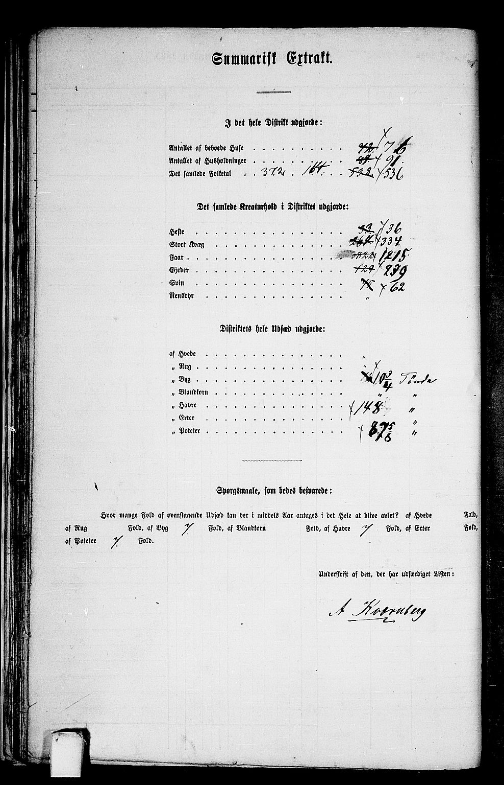 RA, 1865 census for Edøy, 1865, p. 29