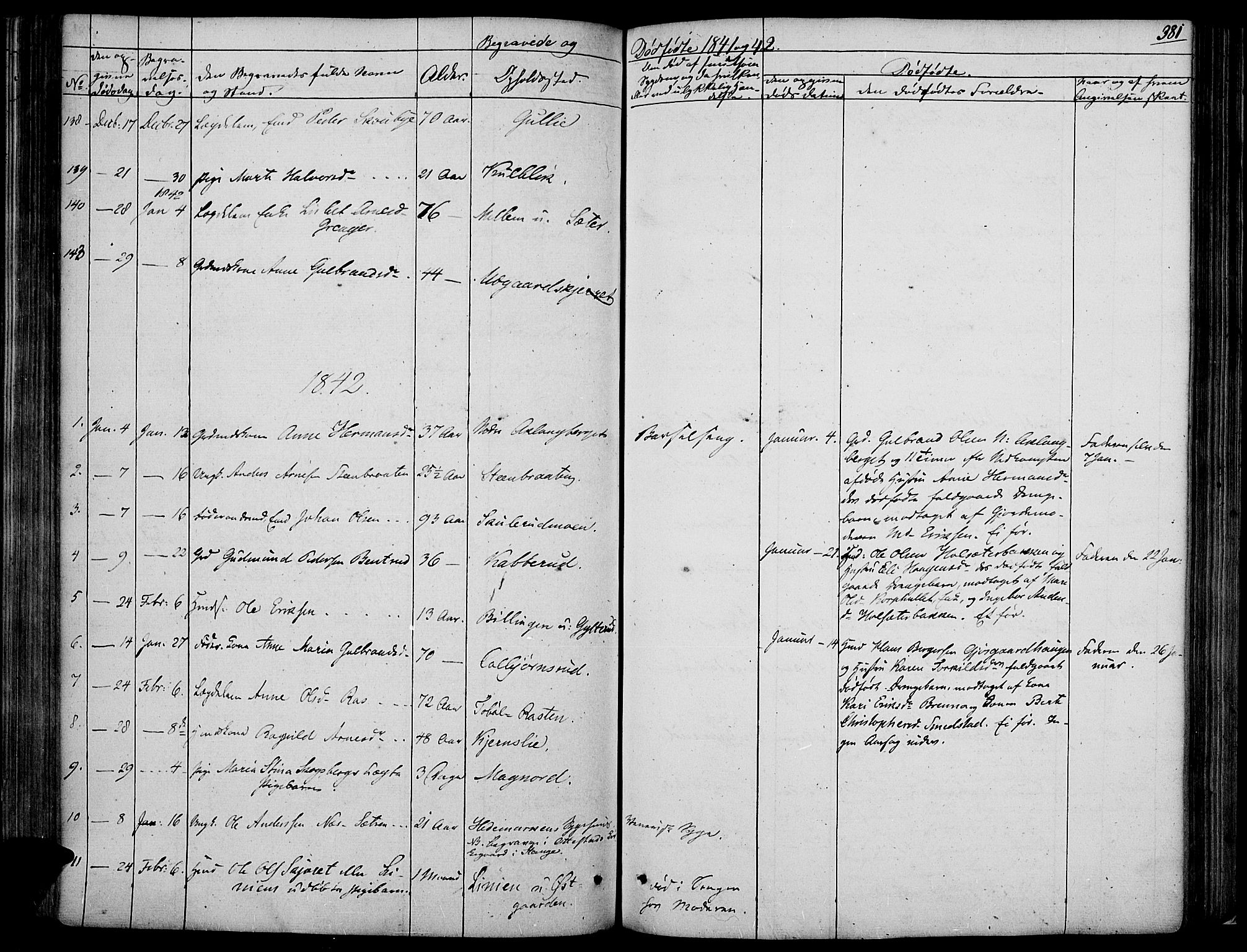 Vinger prestekontor, AV/SAH-PREST-024/H/Ha/Haa/L0008: Parish register (official) no. 8, 1839-1847, p. 381