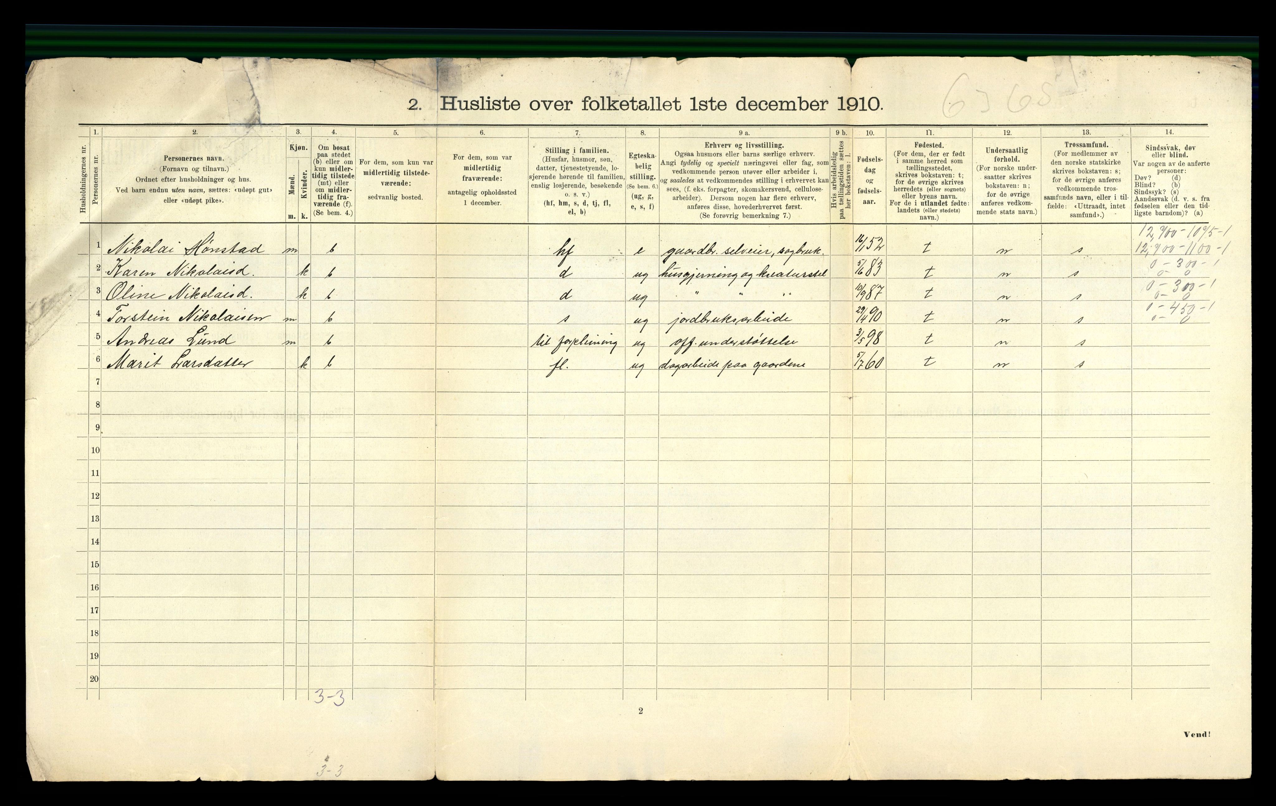 RA, 1910 census for Malvik, 1910, p. 34