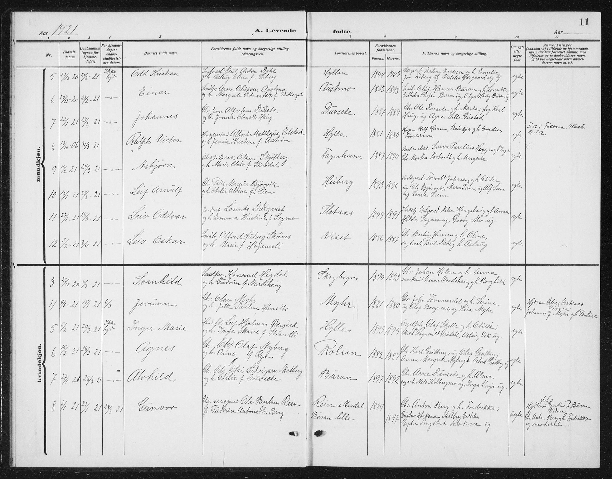 Ministerialprotokoller, klokkerbøker og fødselsregistre - Nord-Trøndelag, SAT/A-1458/721/L0209: Parish register (copy) no. 721C02, 1918-1940, p. 11