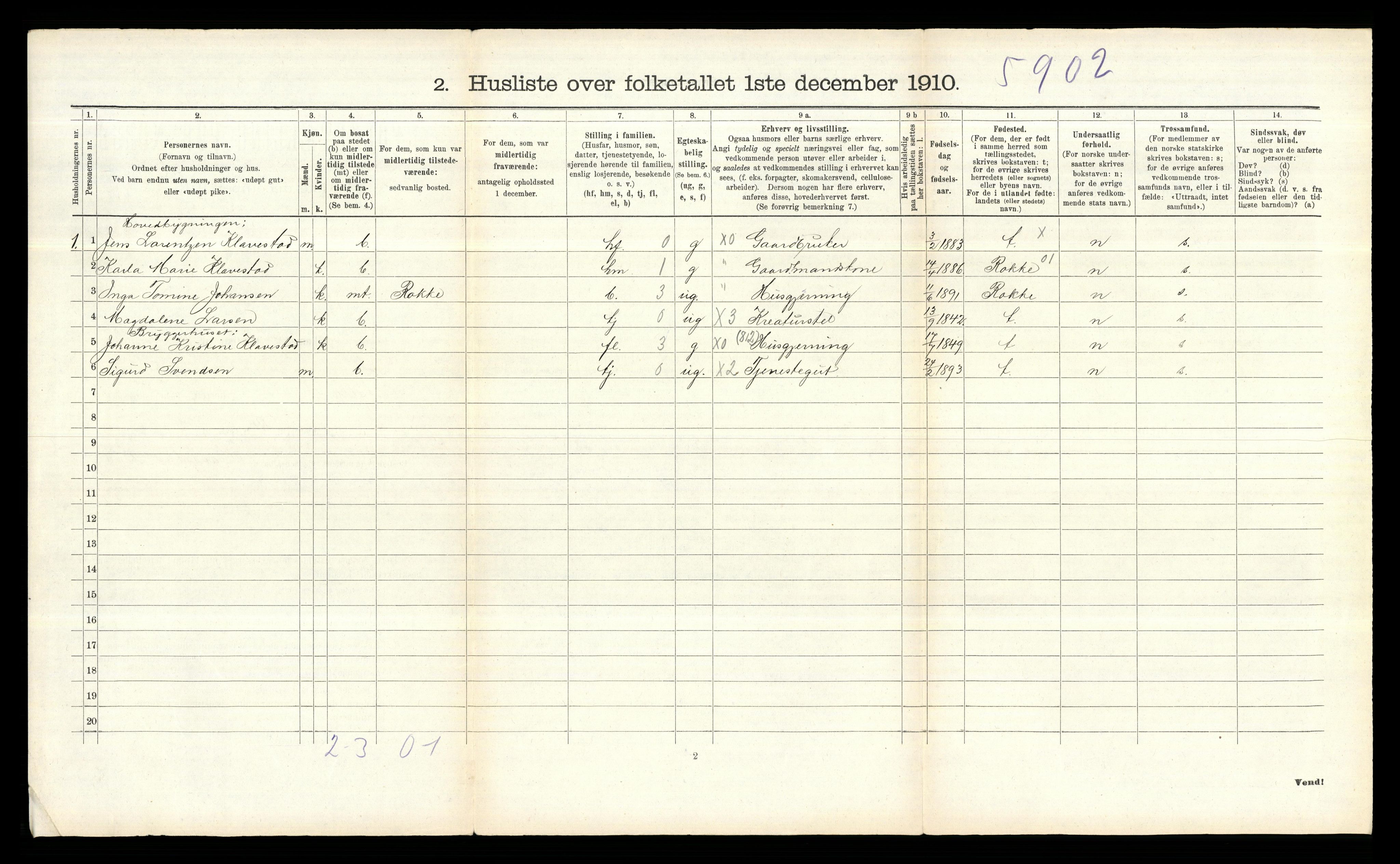 RA, 1910 census for Skjeberg, 1910, p. 225