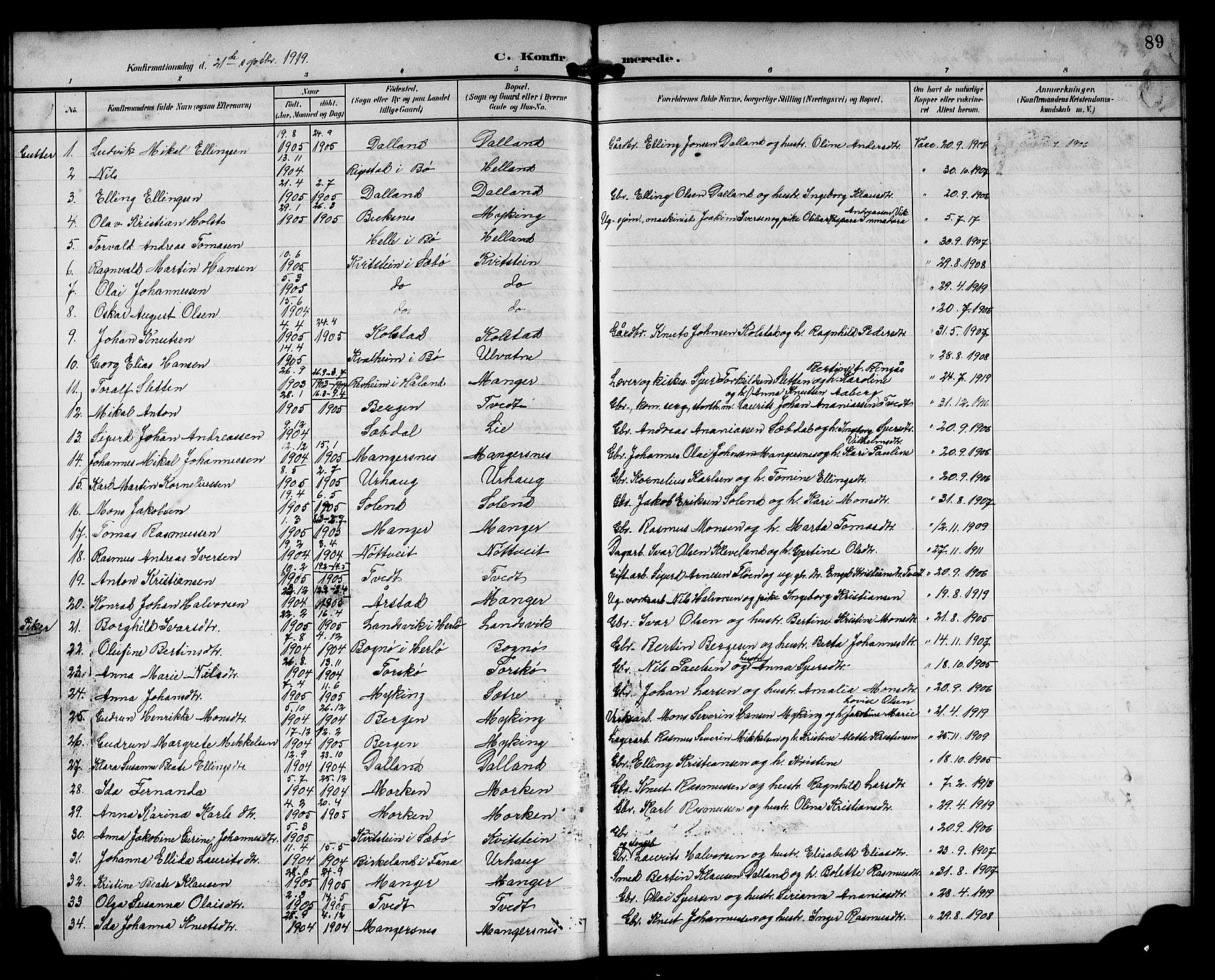 Manger sokneprestembete, AV/SAB-A-76801/H/Hab: Parish register (copy) no. A 2, 1902-1923, p. 89