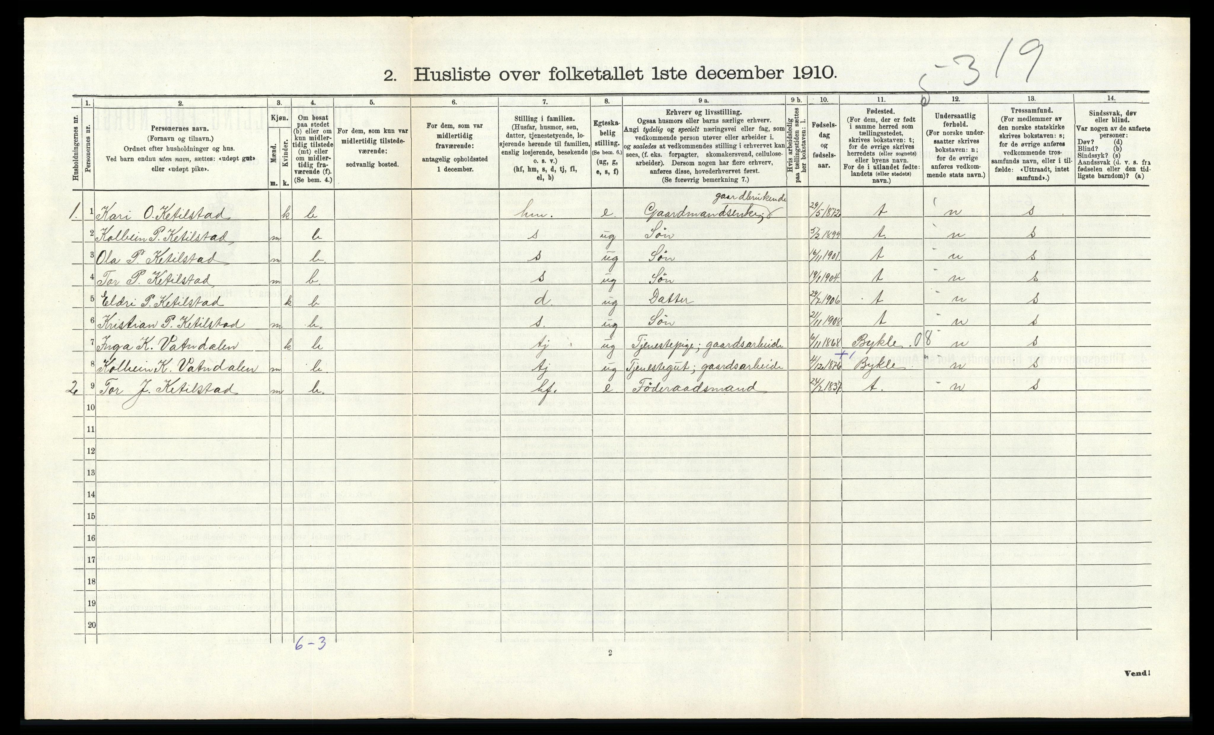RA, 1910 census for Suldal, 1910, p. 414