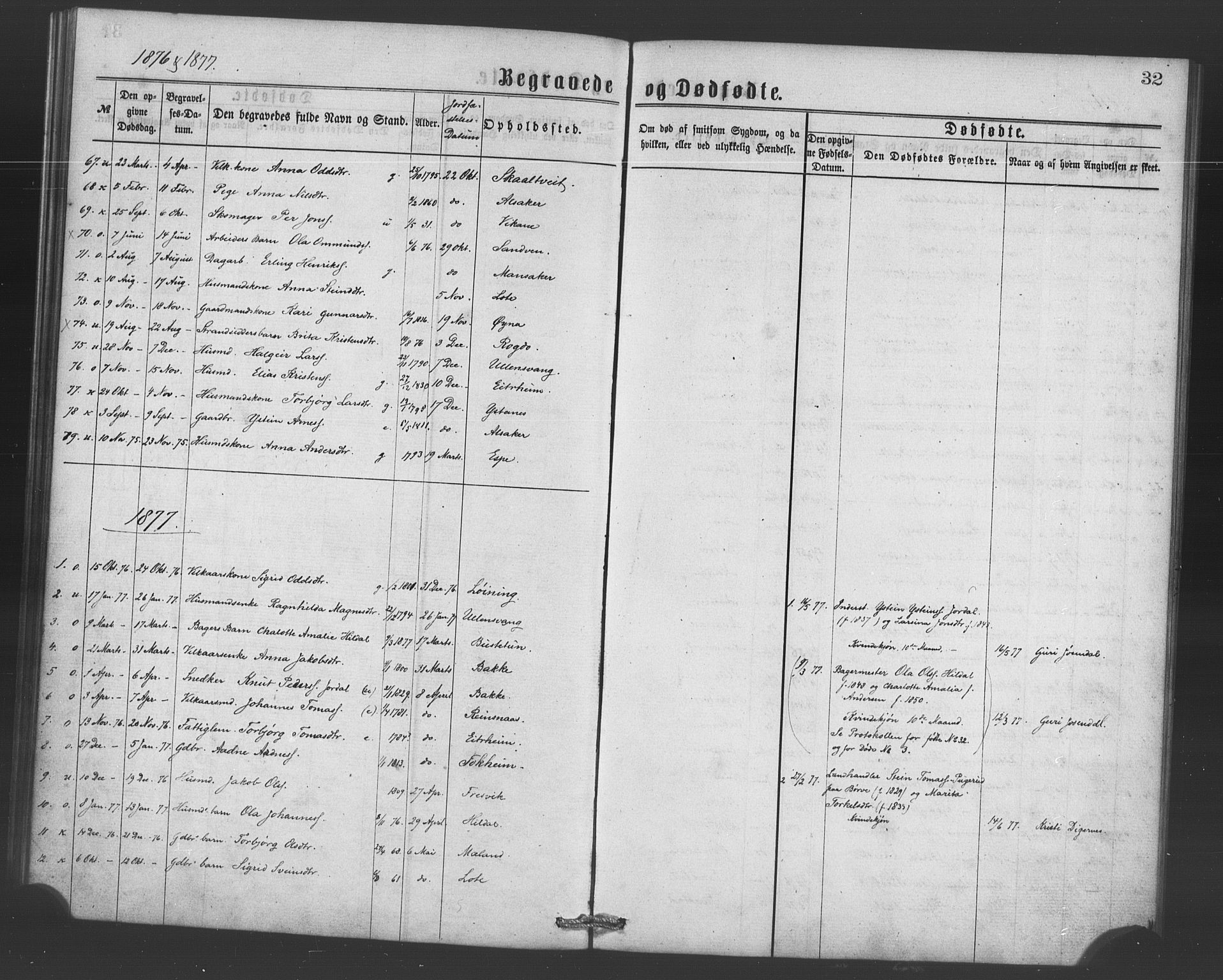 Ullensvang sokneprestembete, SAB/A-78701/H/Haa: Parish register (official) no. A 15, 1867-1882, p. 32
