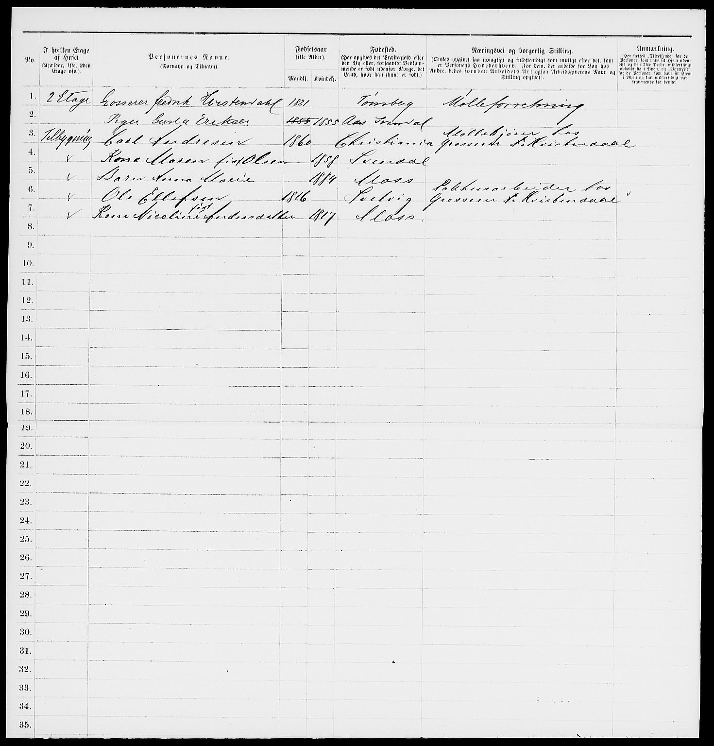 RA, 1885 census for 0104 Moss, 1885, p. 730