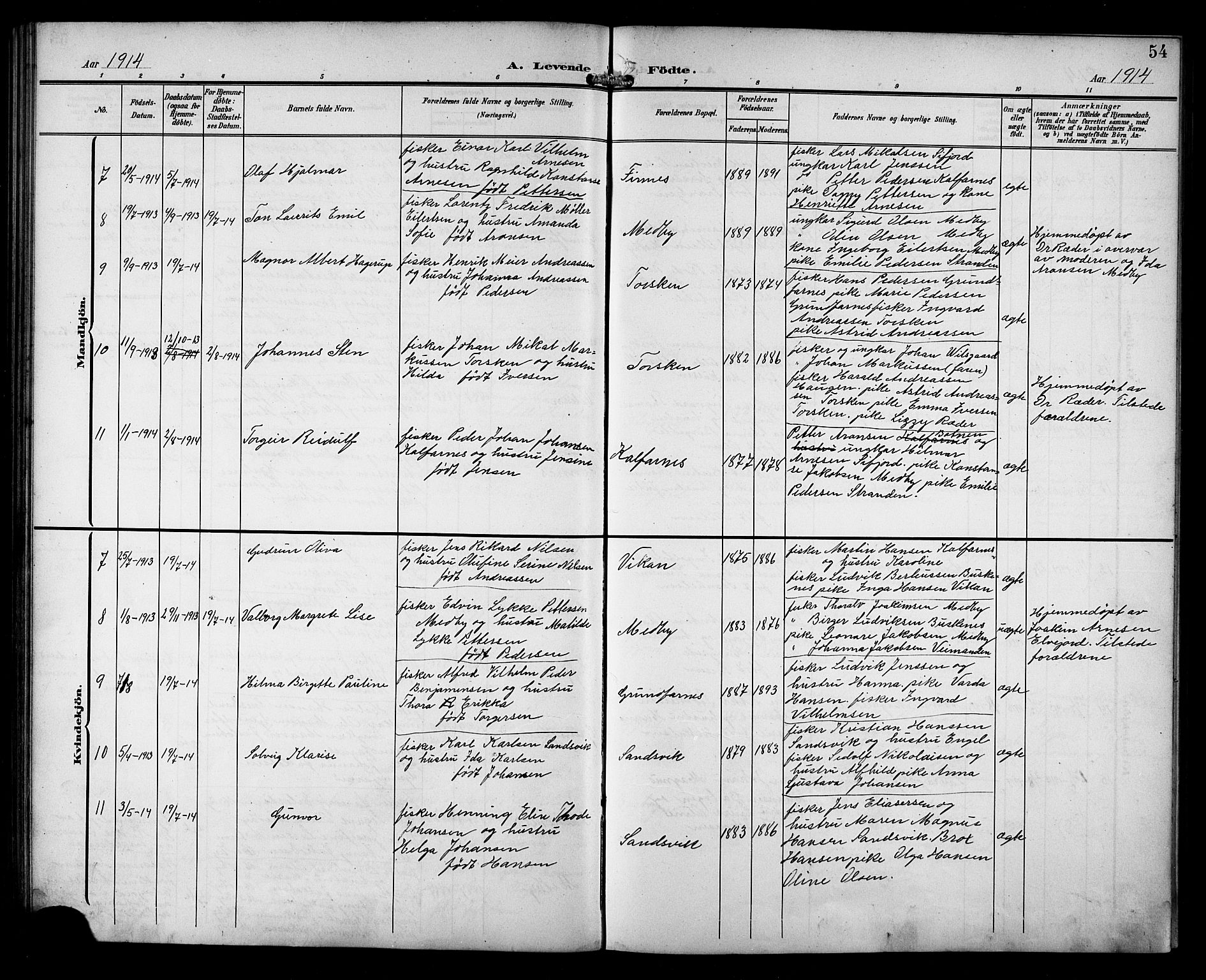 Berg sokneprestkontor, AV/SATØ-S-1318/G/Ga/Gab/L0013klokker: Parish register (copy) no. 13, 1902-1922, p. 54