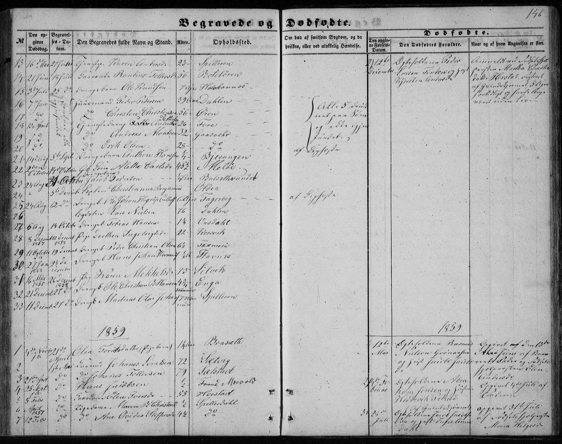 Ministerialprotokoller, klokkerbøker og fødselsregistre - Nordland, AV/SAT-A-1459/843/L0633: Parish register (copy) no. 843C02, 1853-1873, p. 146