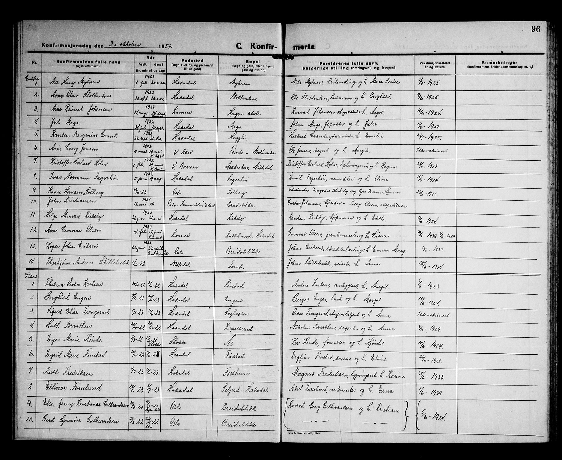Nittedal prestekontor Kirkebøker, AV/SAO-A-10365a/G/Gb/L0004: Parish register (copy) no. II 4, 1925-1945, p. 96