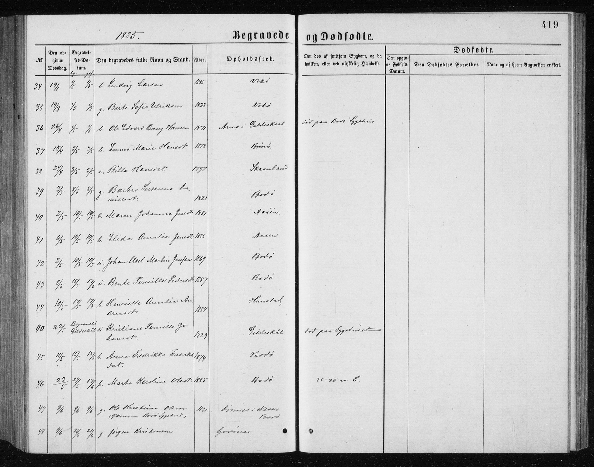 Ministerialprotokoller, klokkerbøker og fødselsregistre - Nordland, AV/SAT-A-1459/801/L0031: Parish register (copy) no. 801C06, 1883-1887, p. 419