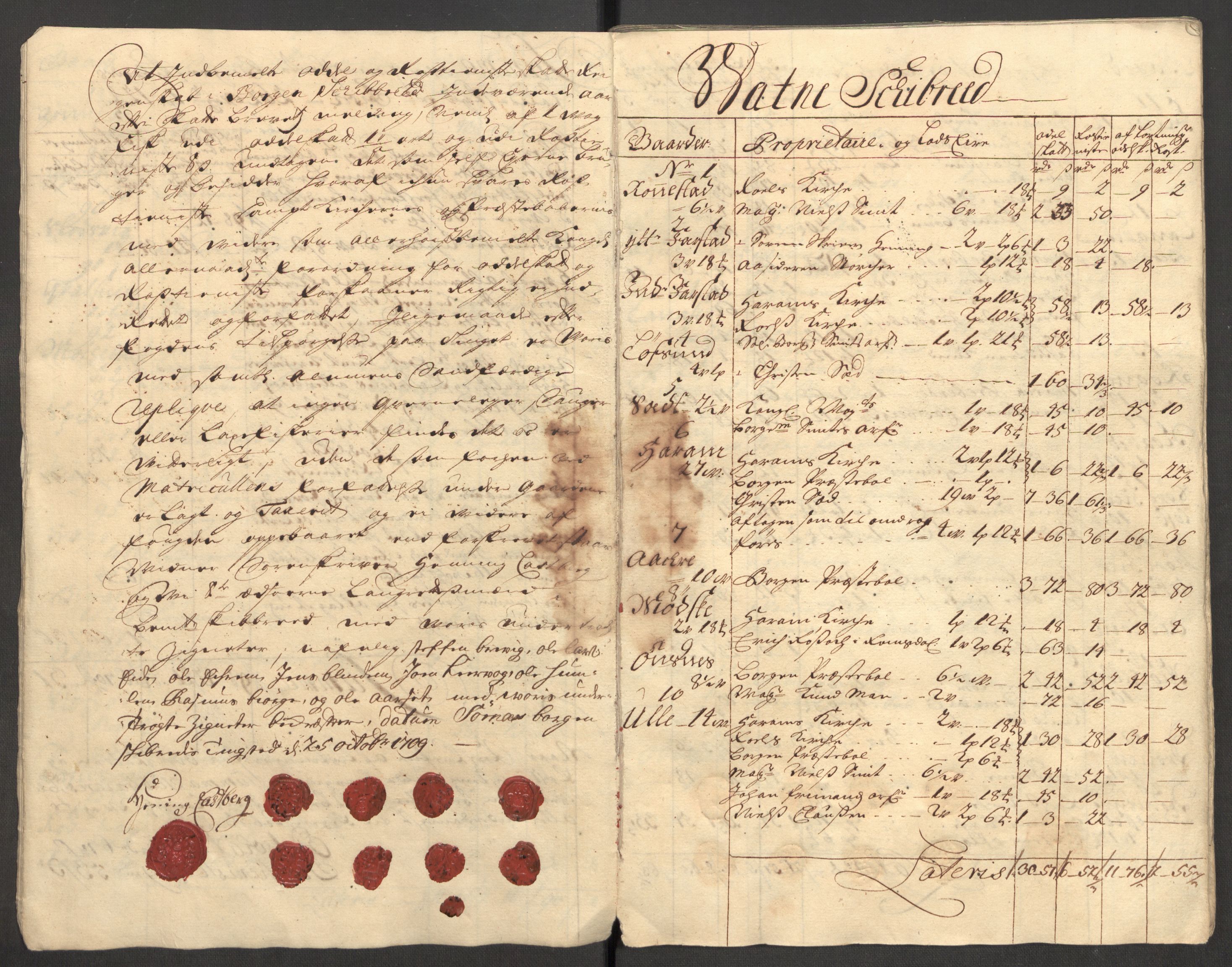 Rentekammeret inntil 1814, Reviderte regnskaper, Fogderegnskap, AV/RA-EA-4092/R54/L3562: Fogderegnskap Sunnmøre, 1708-1709, p. 274