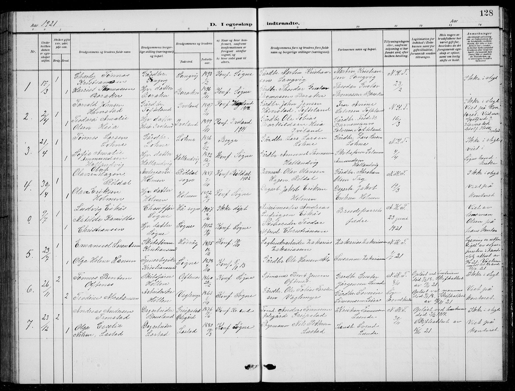Søgne sokneprestkontor, SAK/1111-0037/F/Fb/Fbb/L0007: Parish register (copy) no. B 7, 1912-1931, p. 128