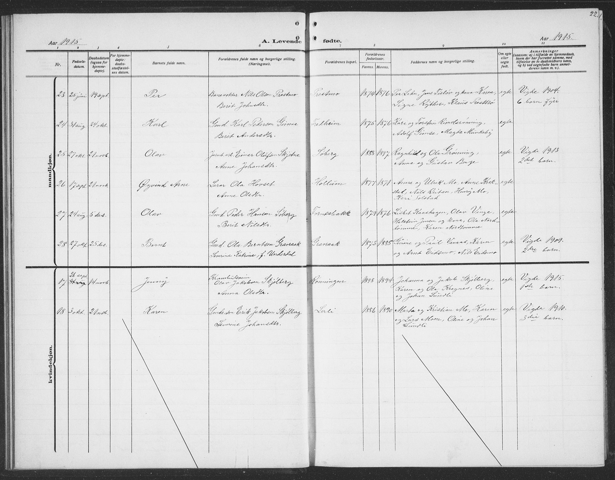 Ministerialprotokoller, klokkerbøker og fødselsregistre - Sør-Trøndelag, SAT/A-1456/691/L1095: Parish register (copy) no. 691C06, 1912-1933, p. 22