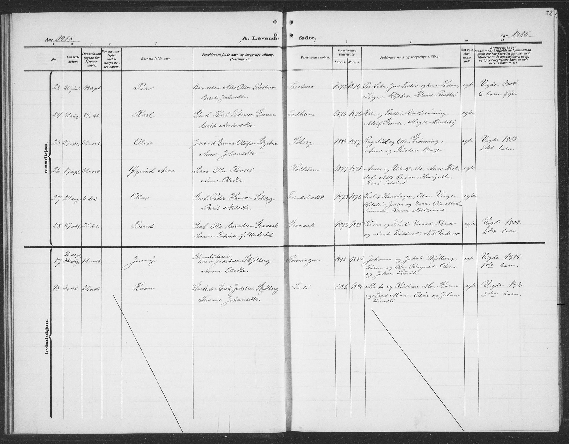 Ministerialprotokoller, klokkerbøker og fødselsregistre - Sør-Trøndelag, AV/SAT-A-1456/691/L1095: Parish register (copy) no. 691C06, 1912-1933, p. 22