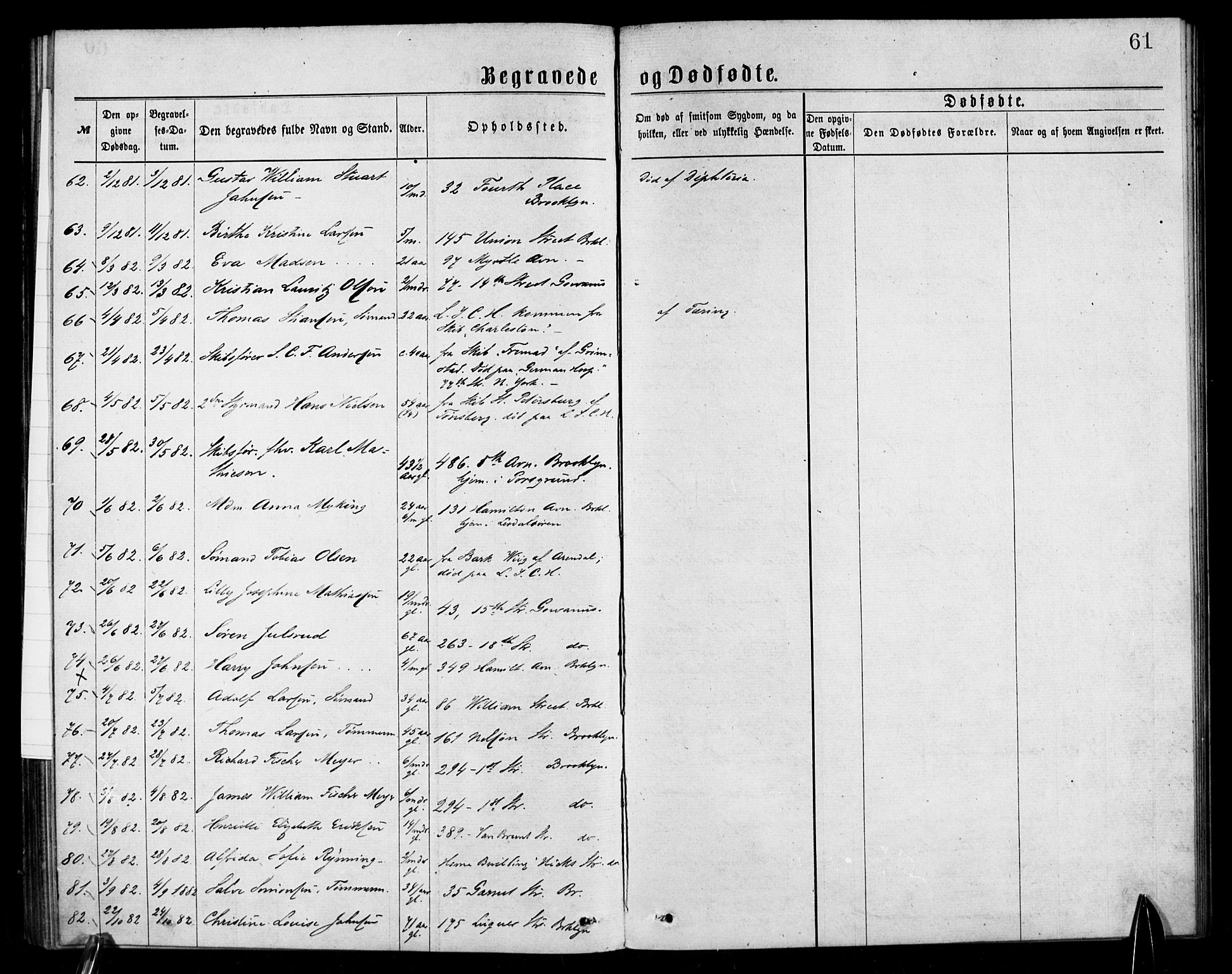 Den norske sjømannsmisjon i utlandet/New York, SAB/SAB/PA-0110/H/Ha/L0001: Parish register (official) no. A 1, 1878-1885, p. 61