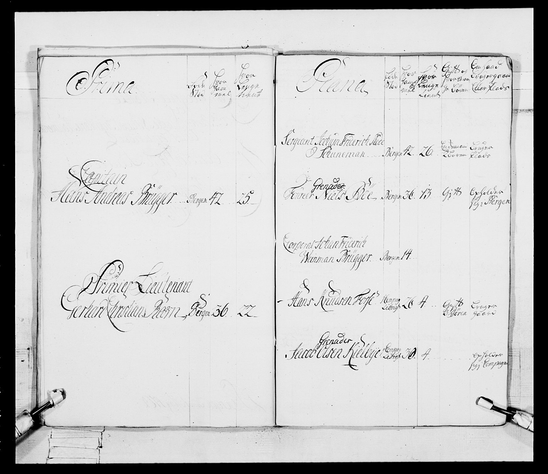 Generalitets- og kommissariatskollegiet, Det kongelige norske kommissariatskollegium, AV/RA-EA-5420/E/Eh/L0092: 2. Bergenhusiske nasjonale infanteriregiment, 1769-1771, p. 156