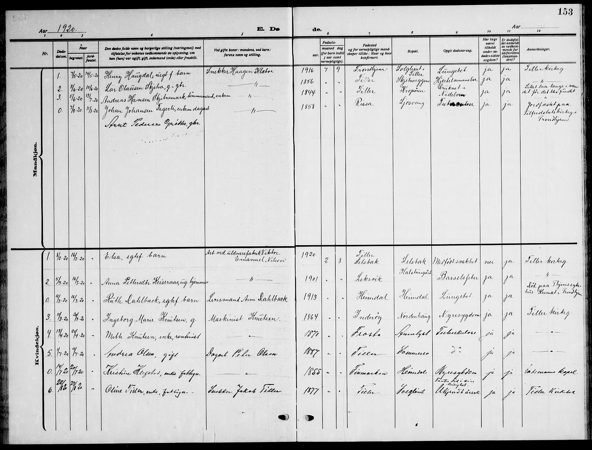 Ministerialprotokoller, klokkerbøker og fødselsregistre - Sør-Trøndelag, SAT/A-1456/621/L0462: Parish register (copy) no. 621C05, 1915-1945, p. 153