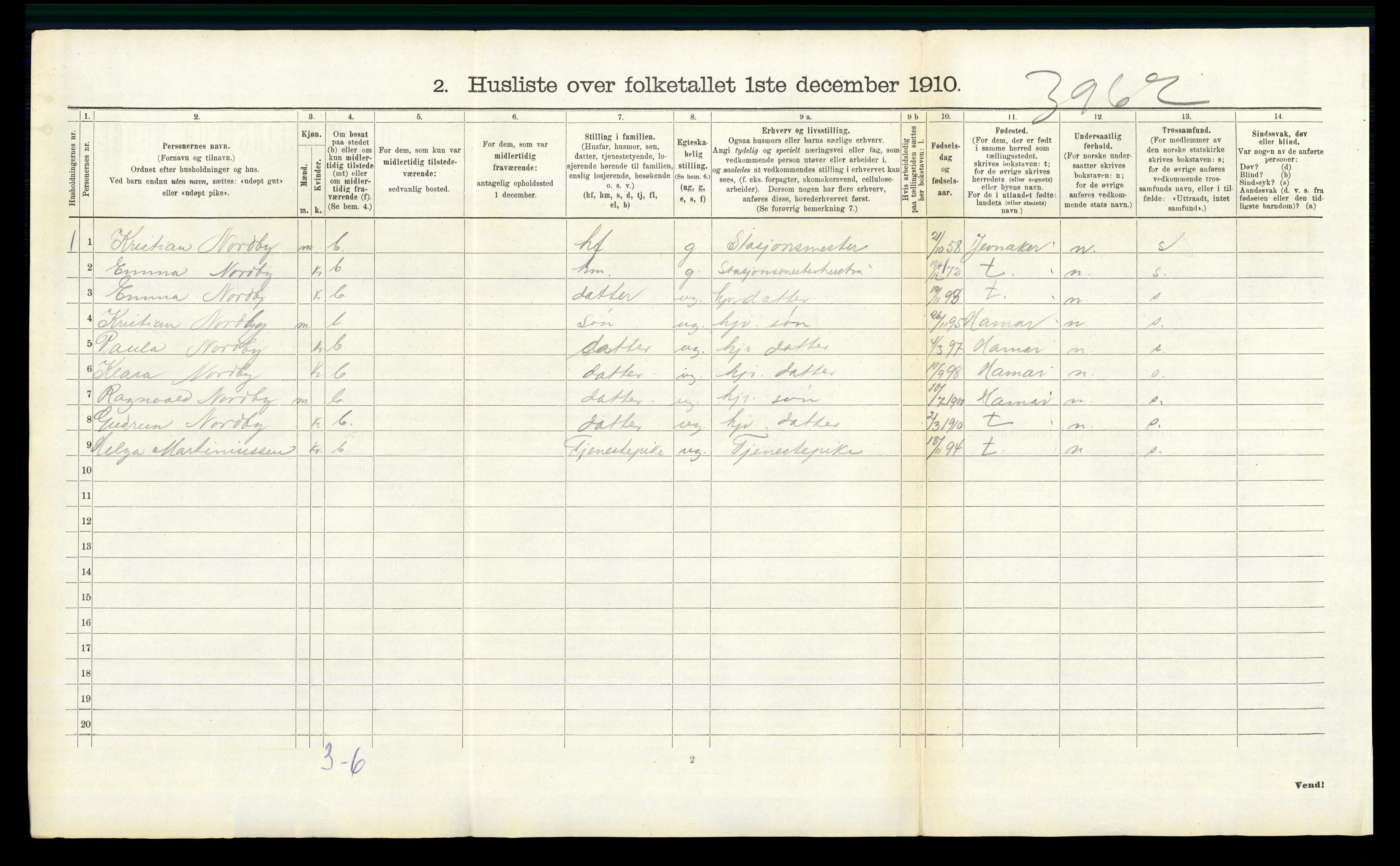 RA, 1910 census for Stor-Elvdal, 1910, p. 568