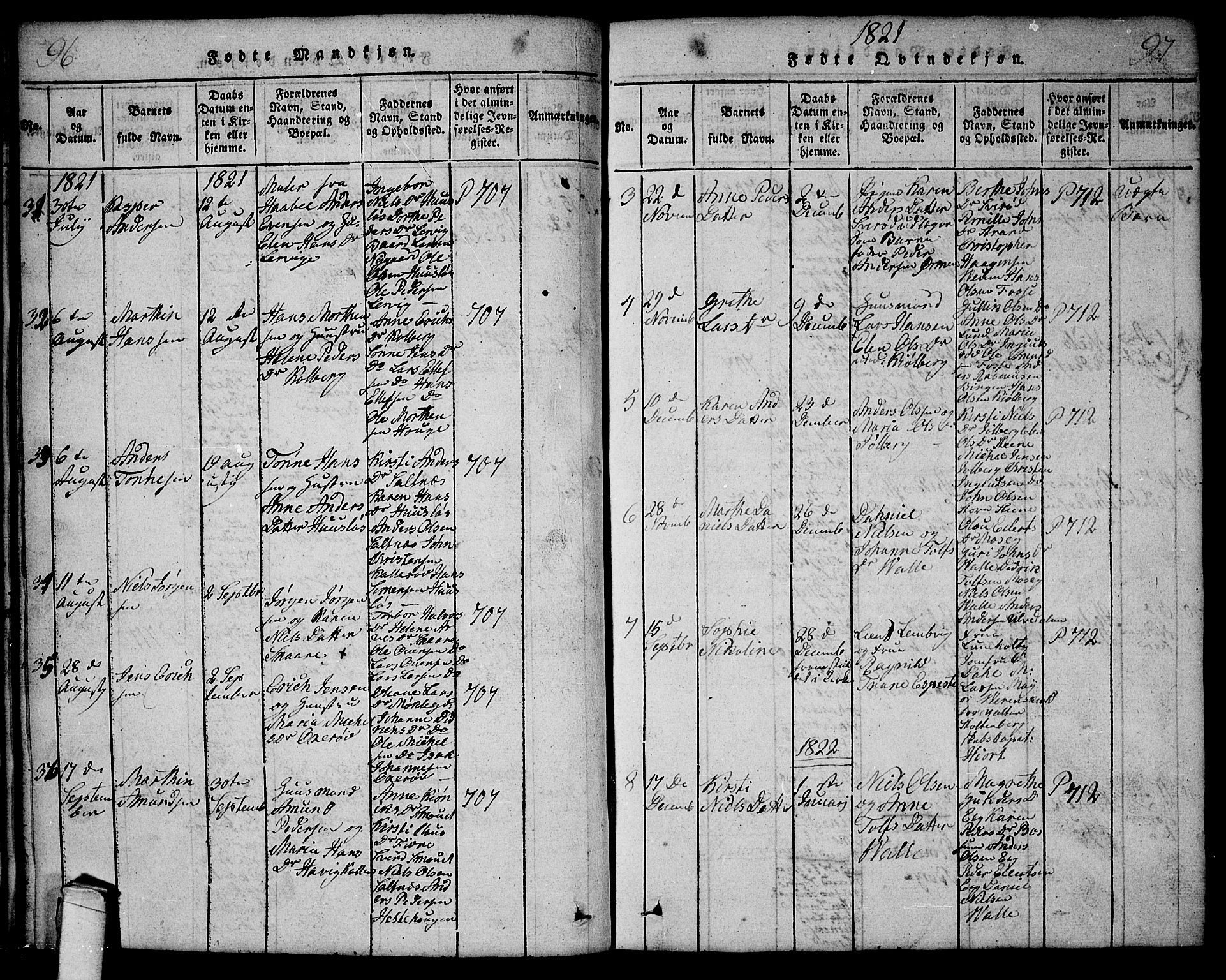 Onsøy prestekontor Kirkebøker, SAO/A-10914/G/Ga/L0001: Parish register (copy) no. I 1, 1814-1840, p. 96-97