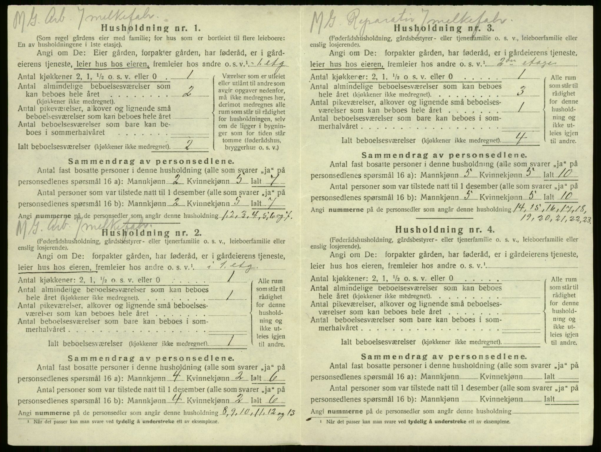 SAKO, 1920 census for Botne, 1920, p. 257